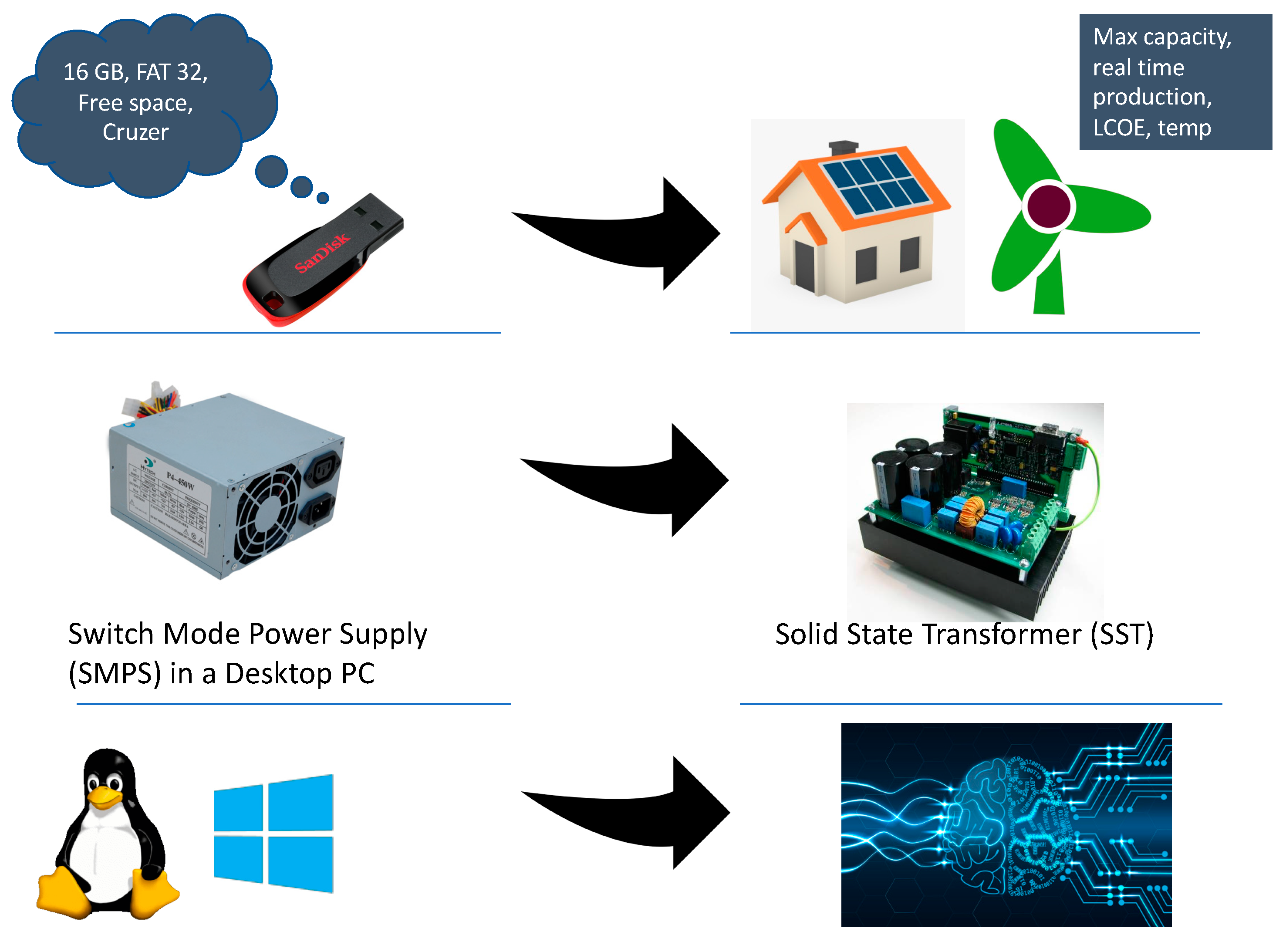 Energies 13 04242 g004