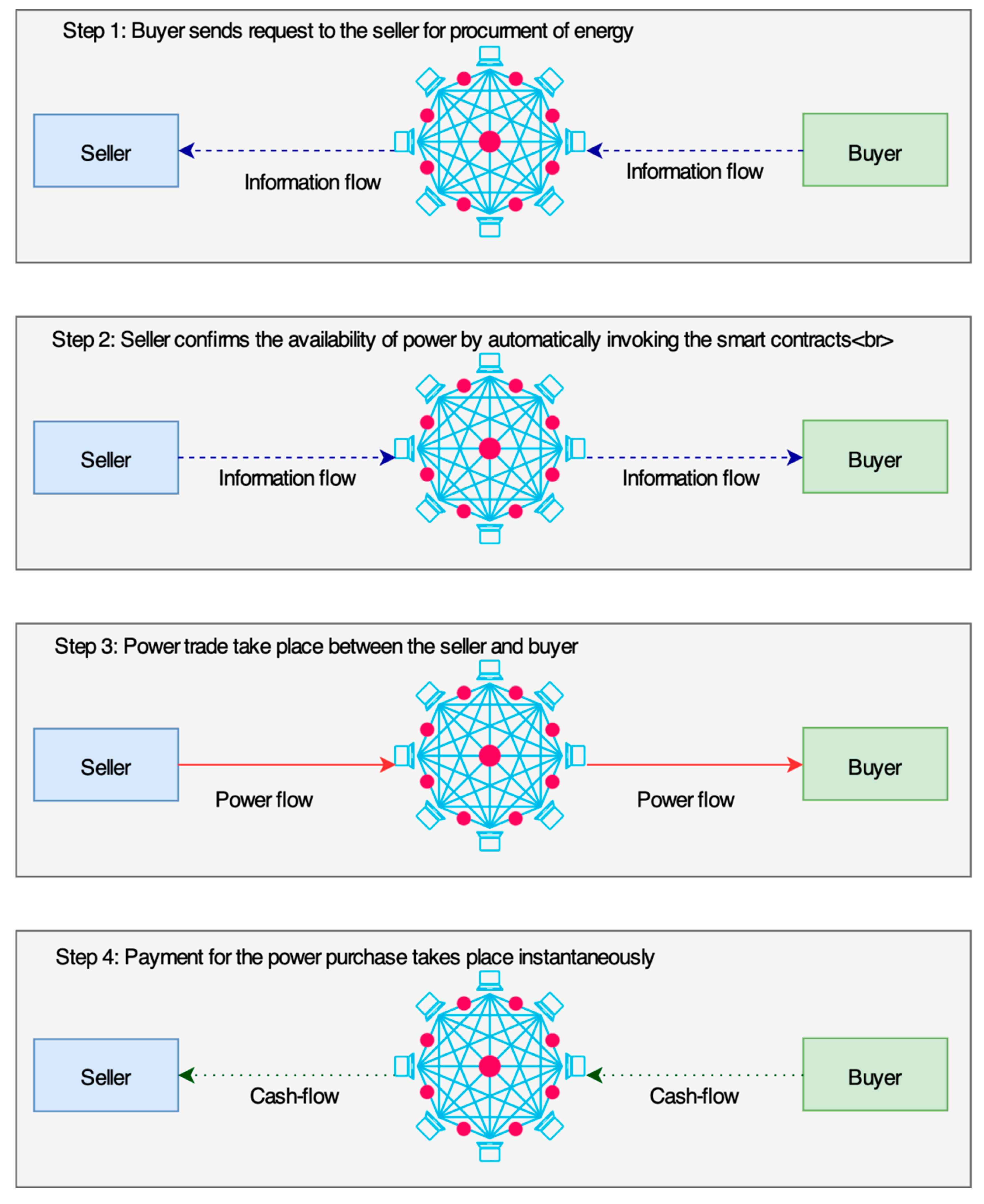 Energies 13 04242 g009