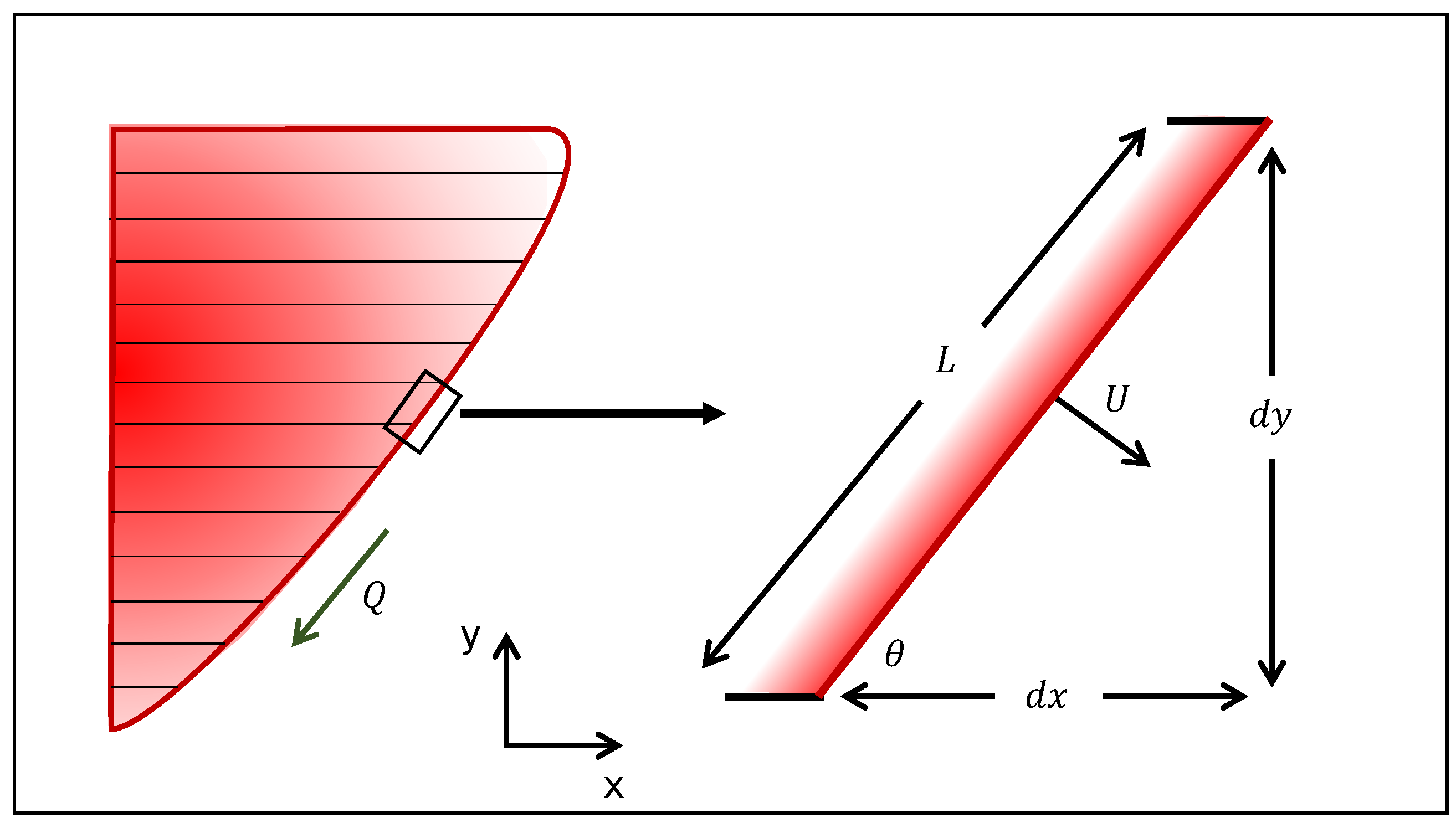 Energies 13 04243 g003