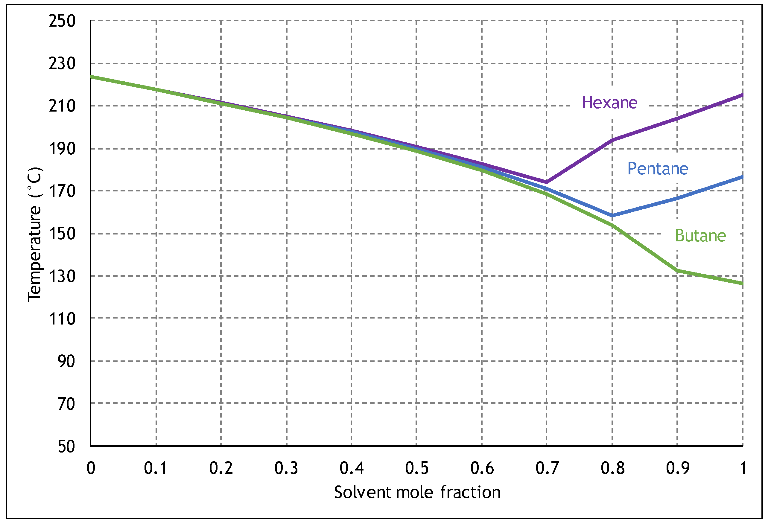 Energies 13 04243 g005
