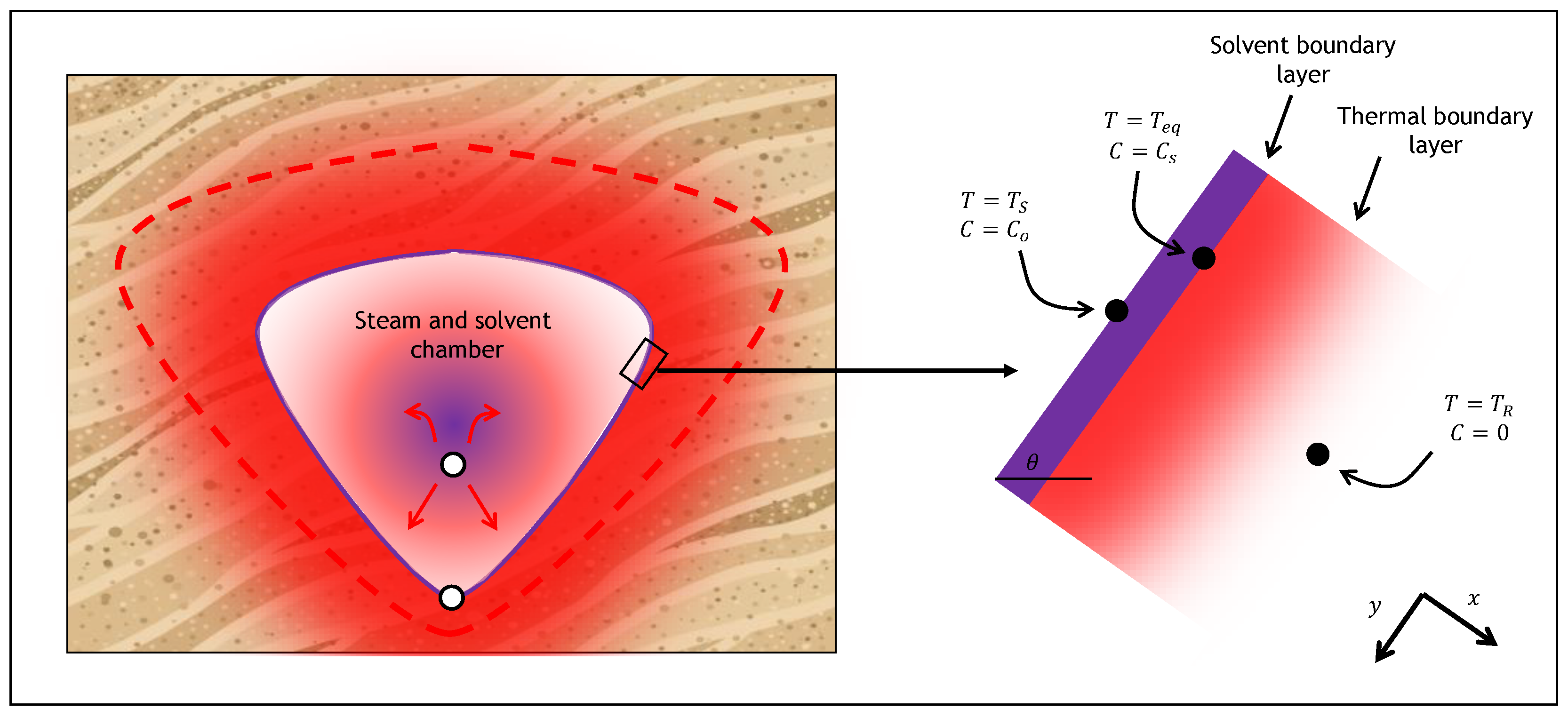 Energies 13 04243 g006