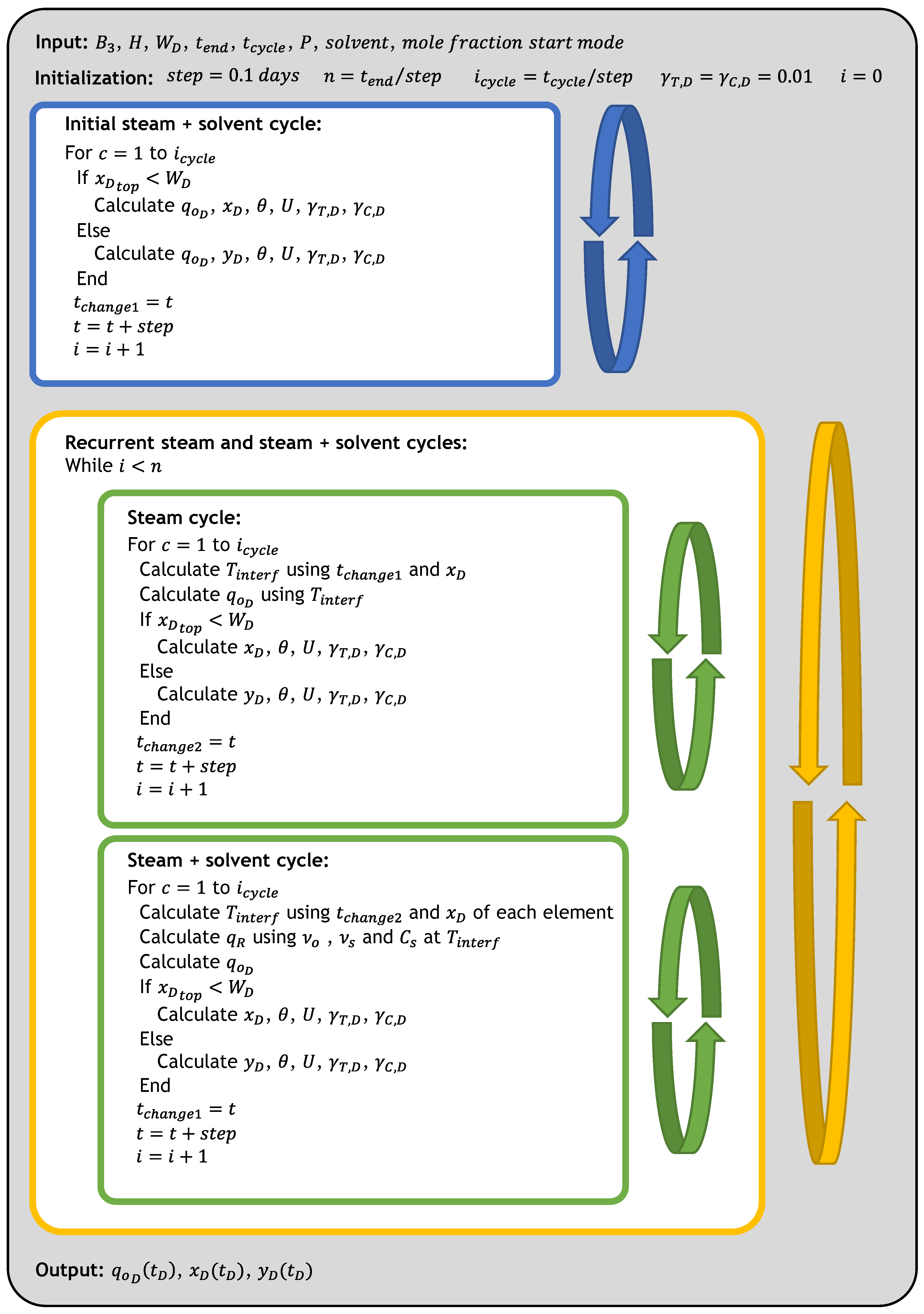 Energies 13 04243 g007