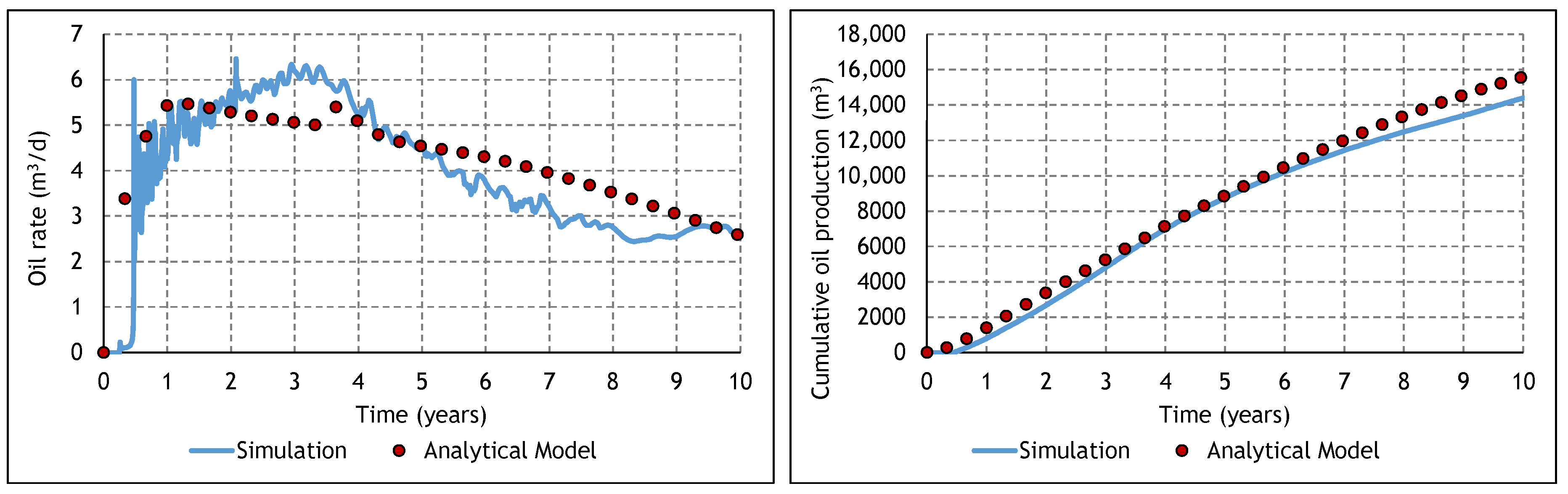 Energies 13 04243 g008