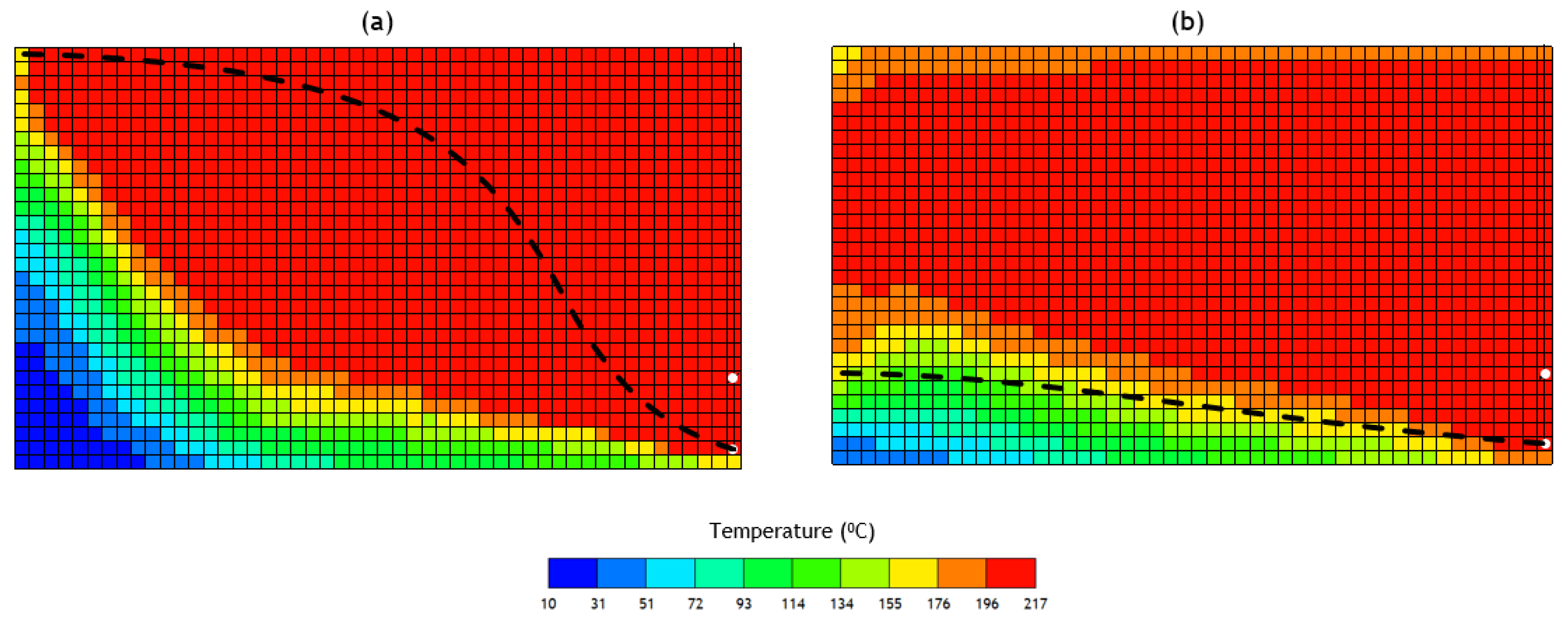 Energies 13 04243 g013
