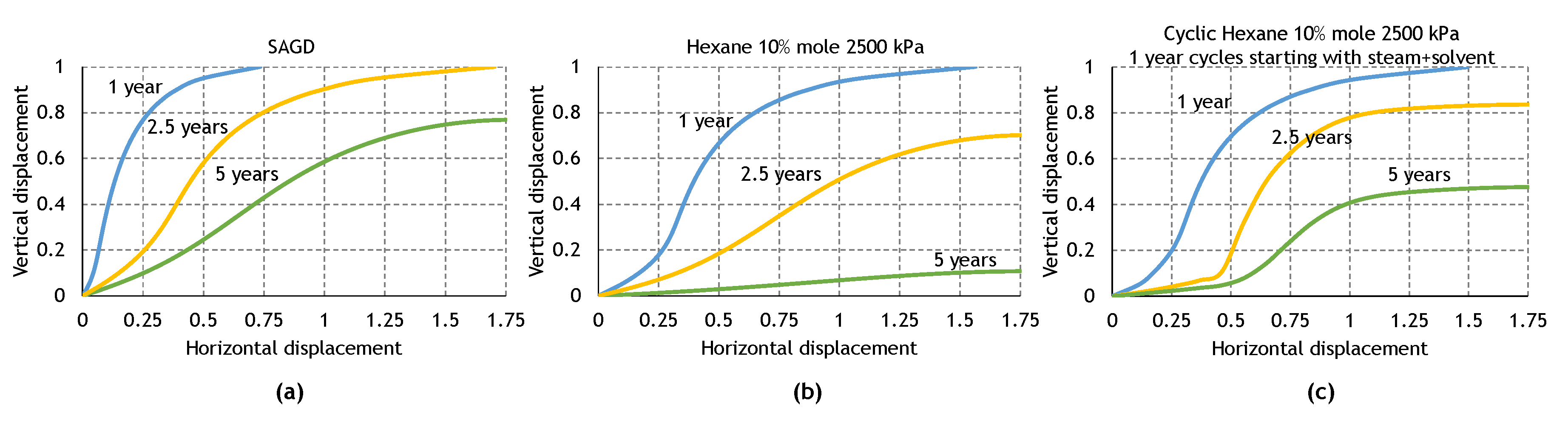 Energies 13 04243 g015