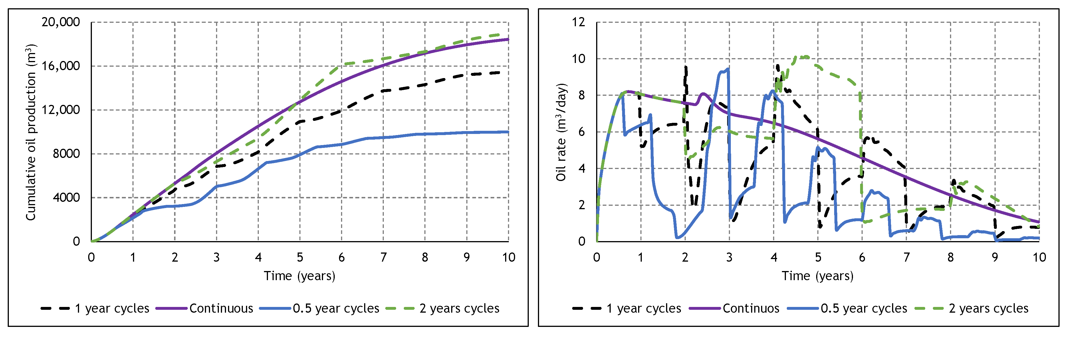 Energies 13 04243 g016