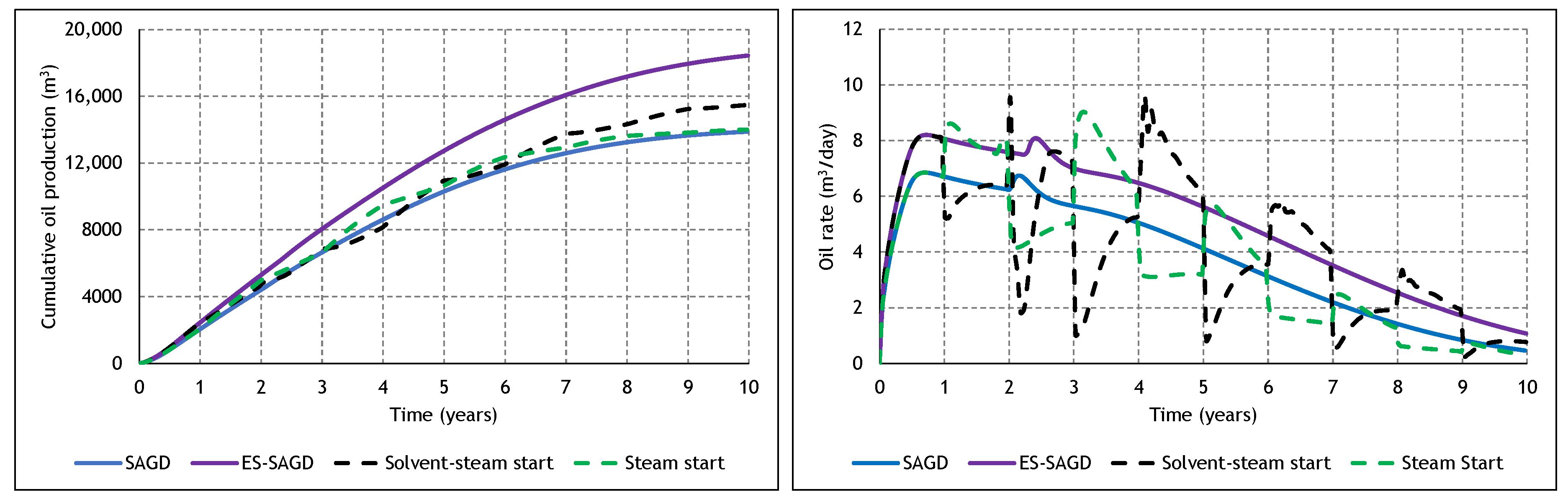 Energies 13 04243 g017
