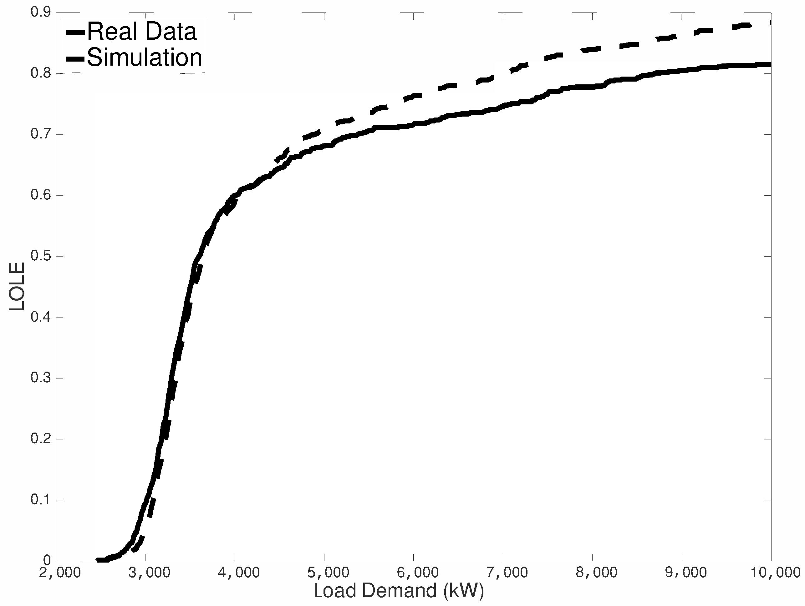 Energies 13 04246 g008