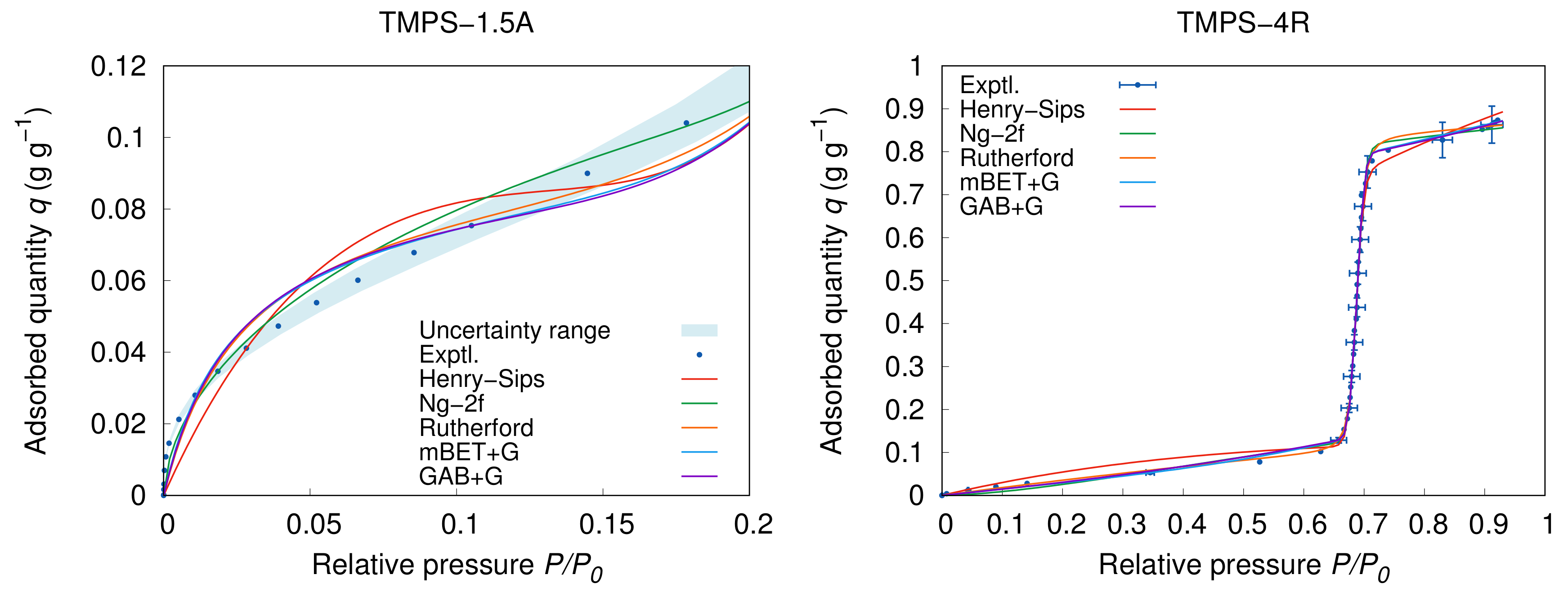 Energies 13 04247 g006
