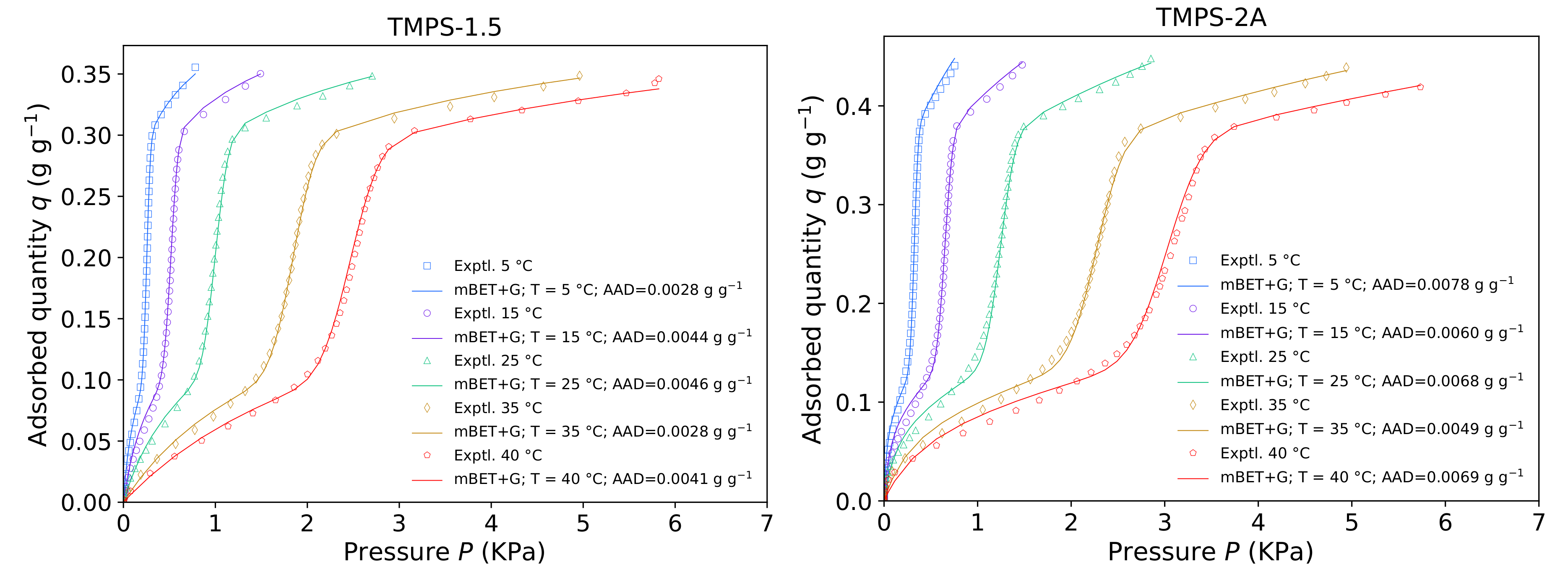 Energies 13 04247 g007