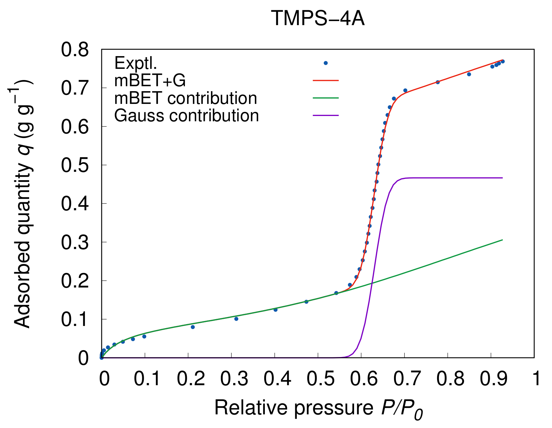 Energies 13 04247 g008