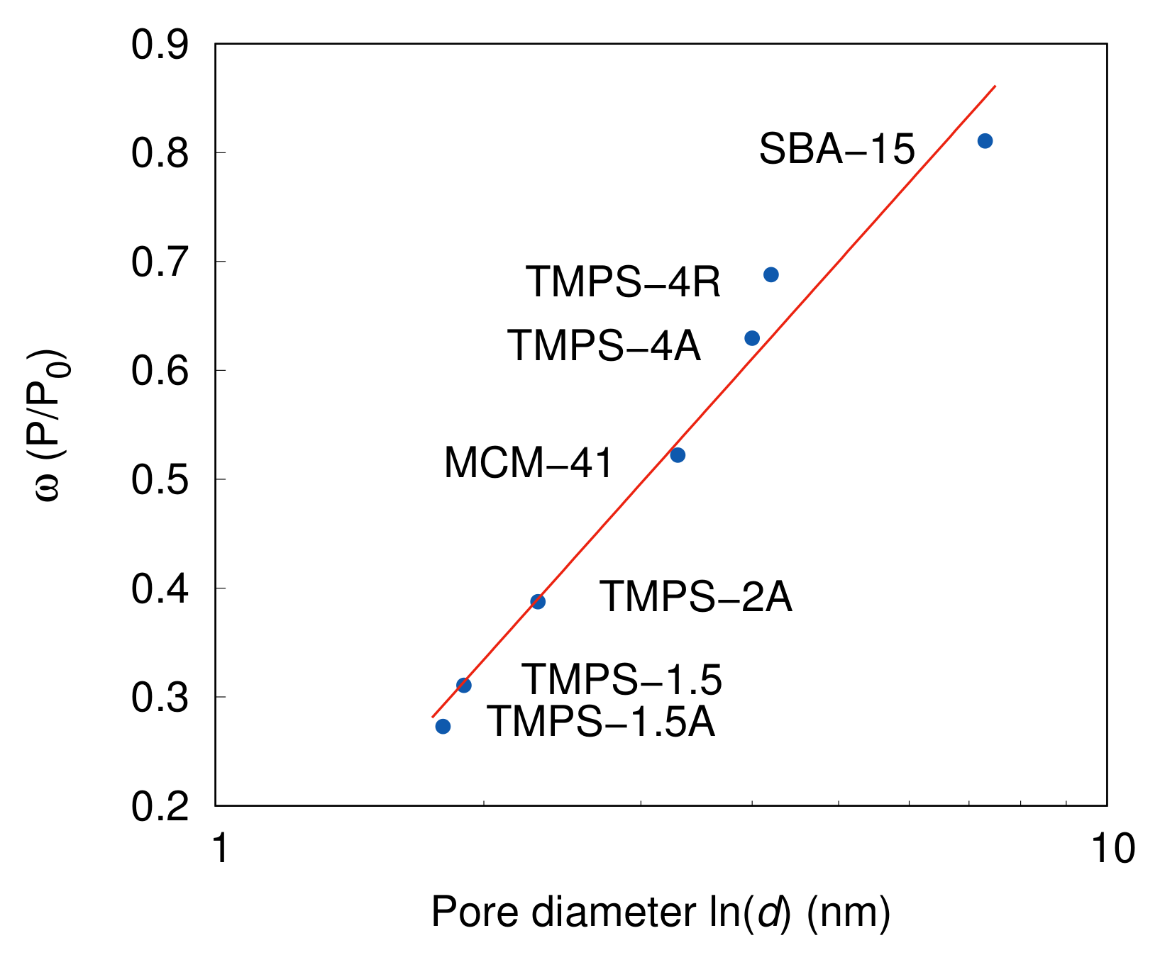 Energies 13 04247 g010