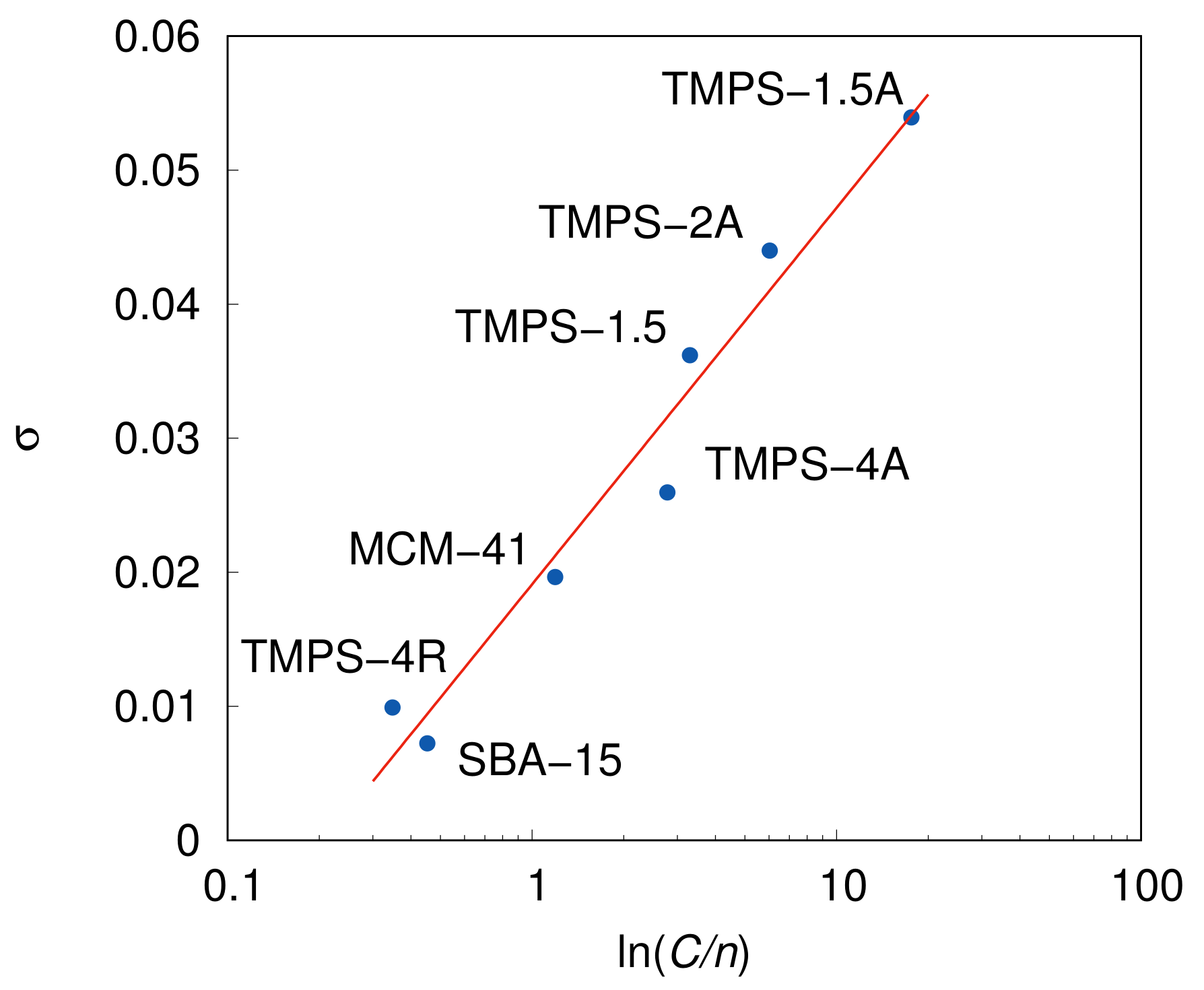 Energies 13 04247 g011