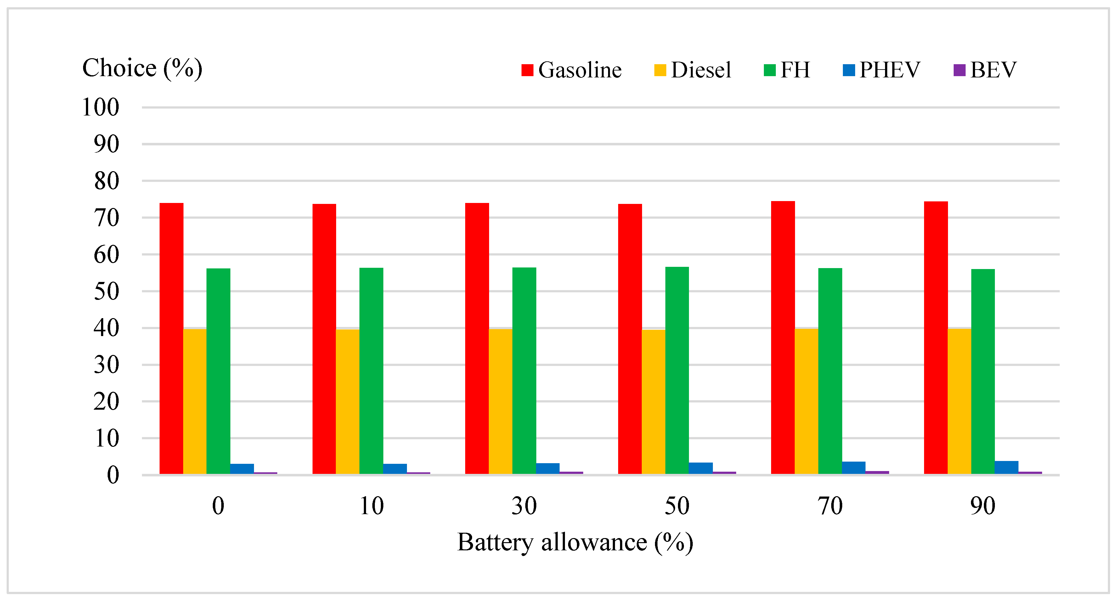 Energies 13 04248 g0a1b
