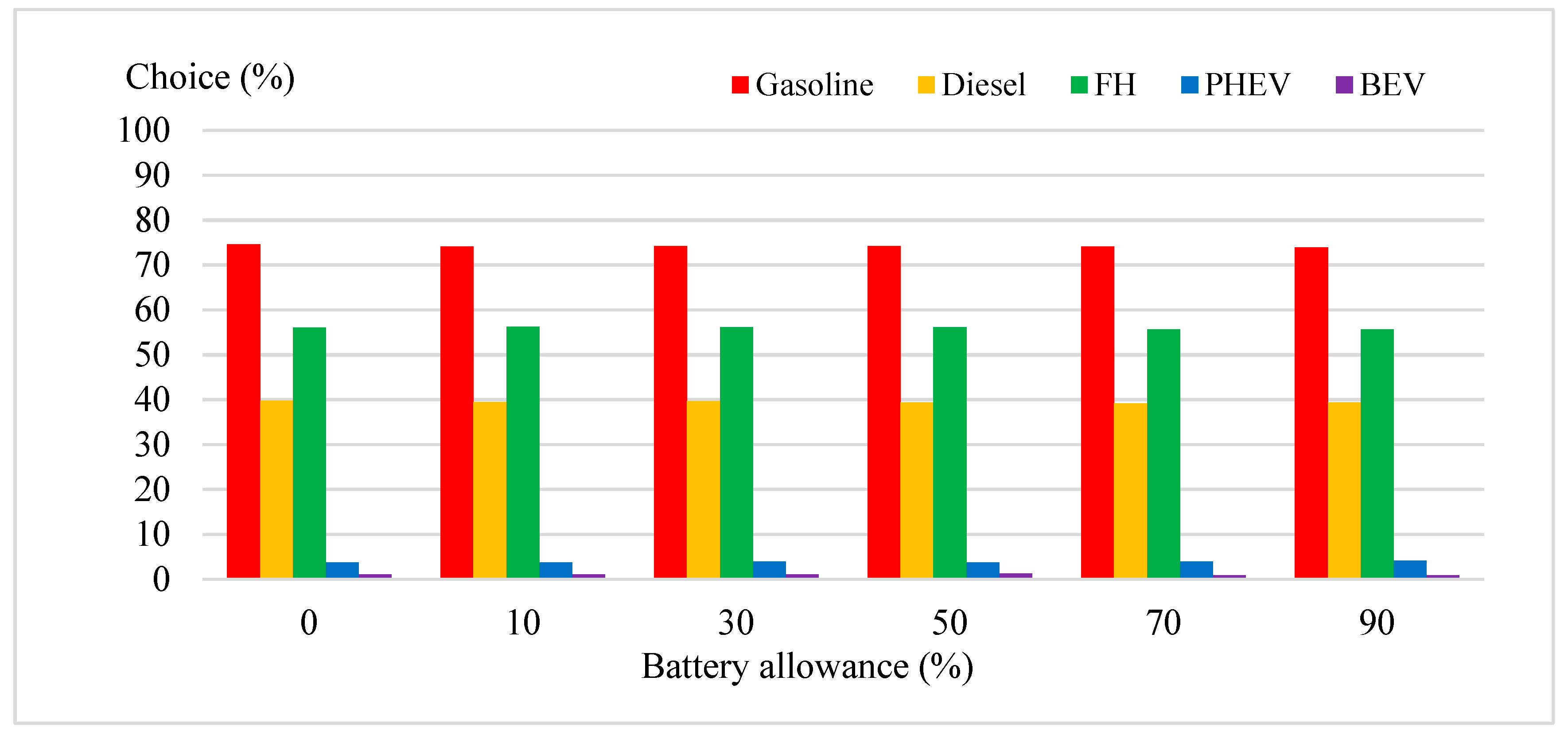 Energies 13 04248 g0a2b
