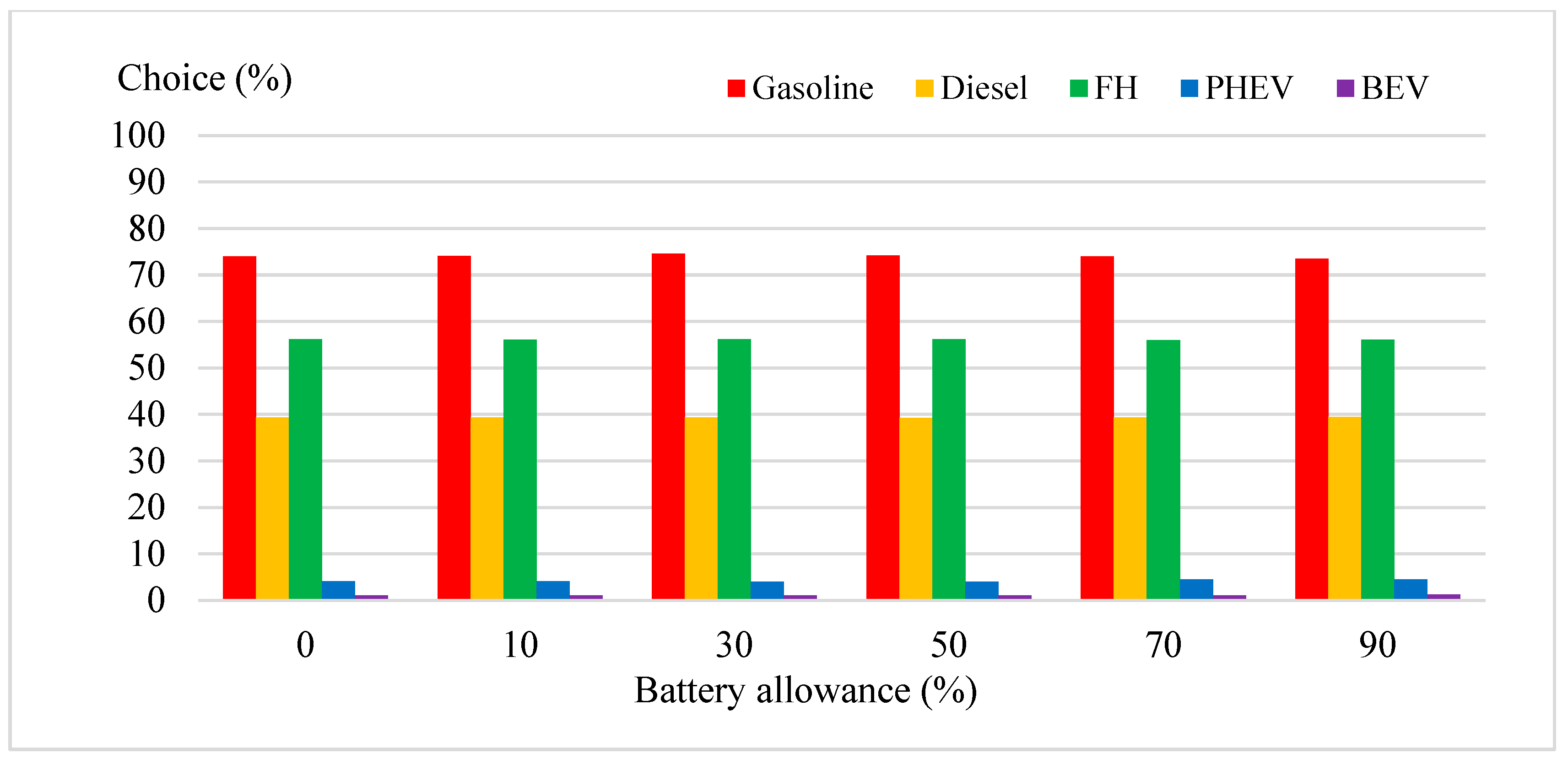 Energies 13 04248 g0a3b