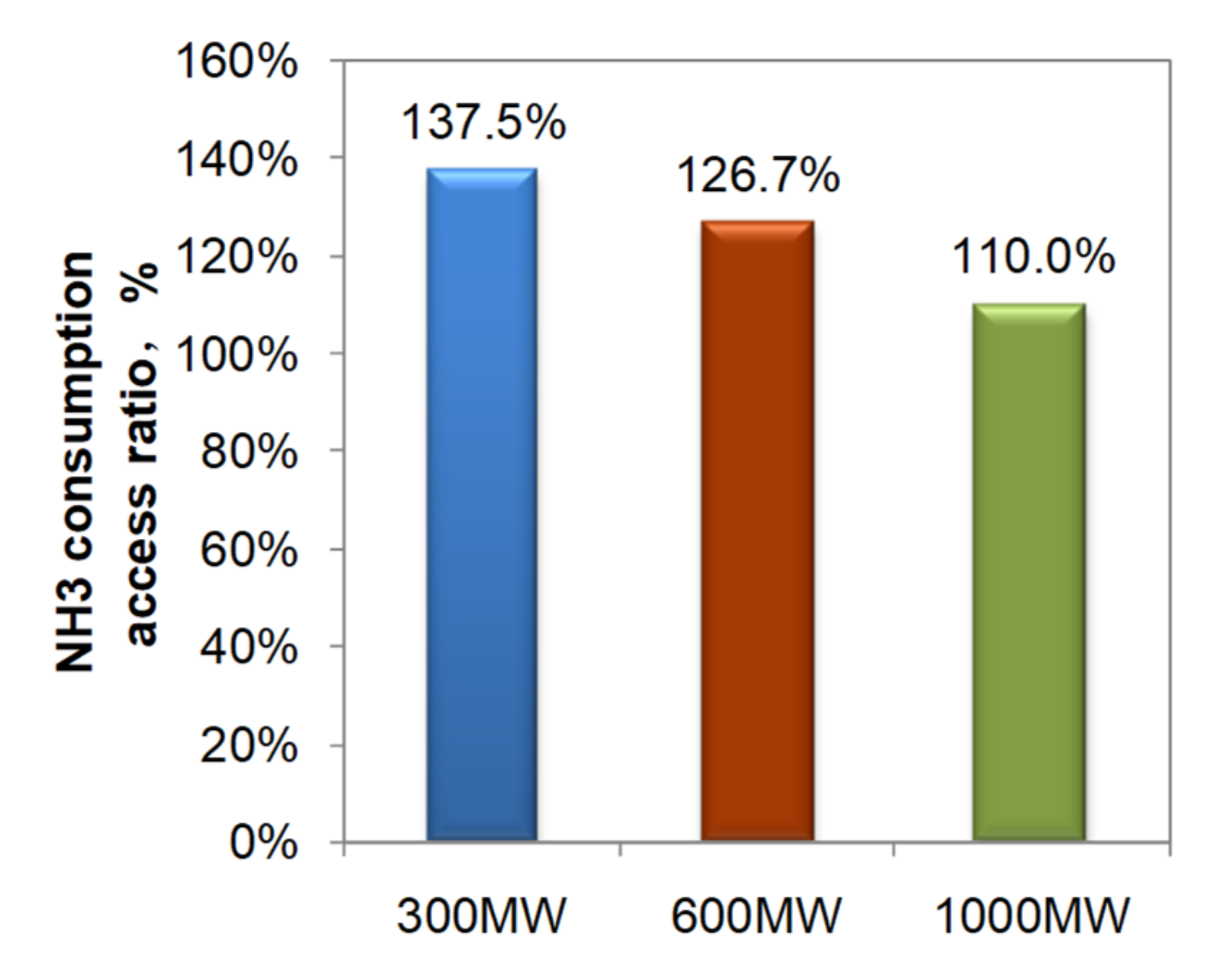 Energies 13 04249 g001