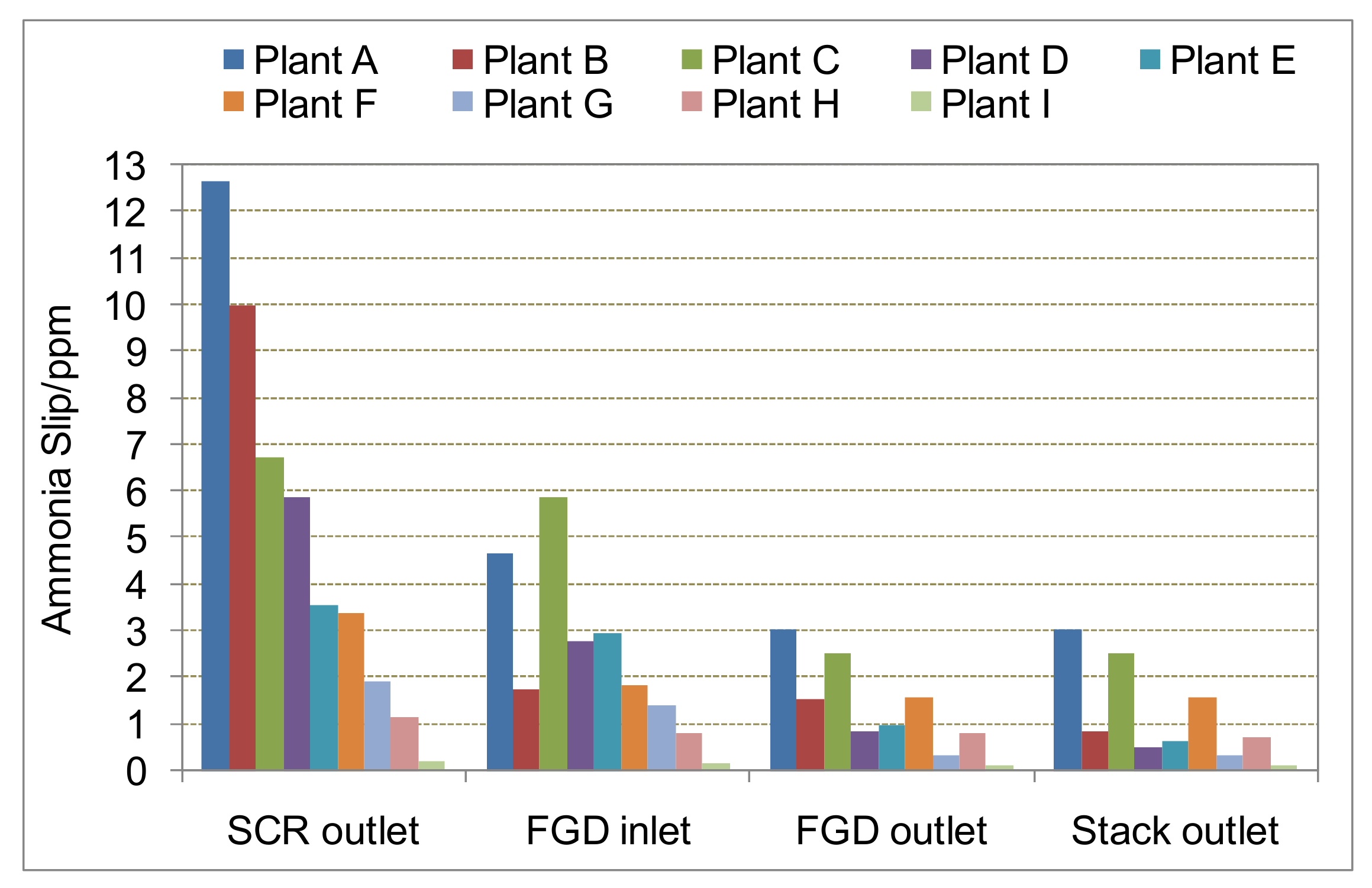 Energies 13 04249 g003