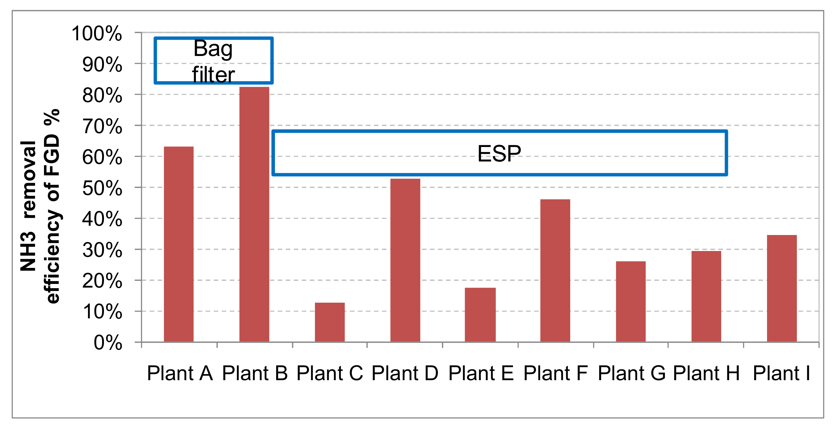 Energies 13 04249 g004