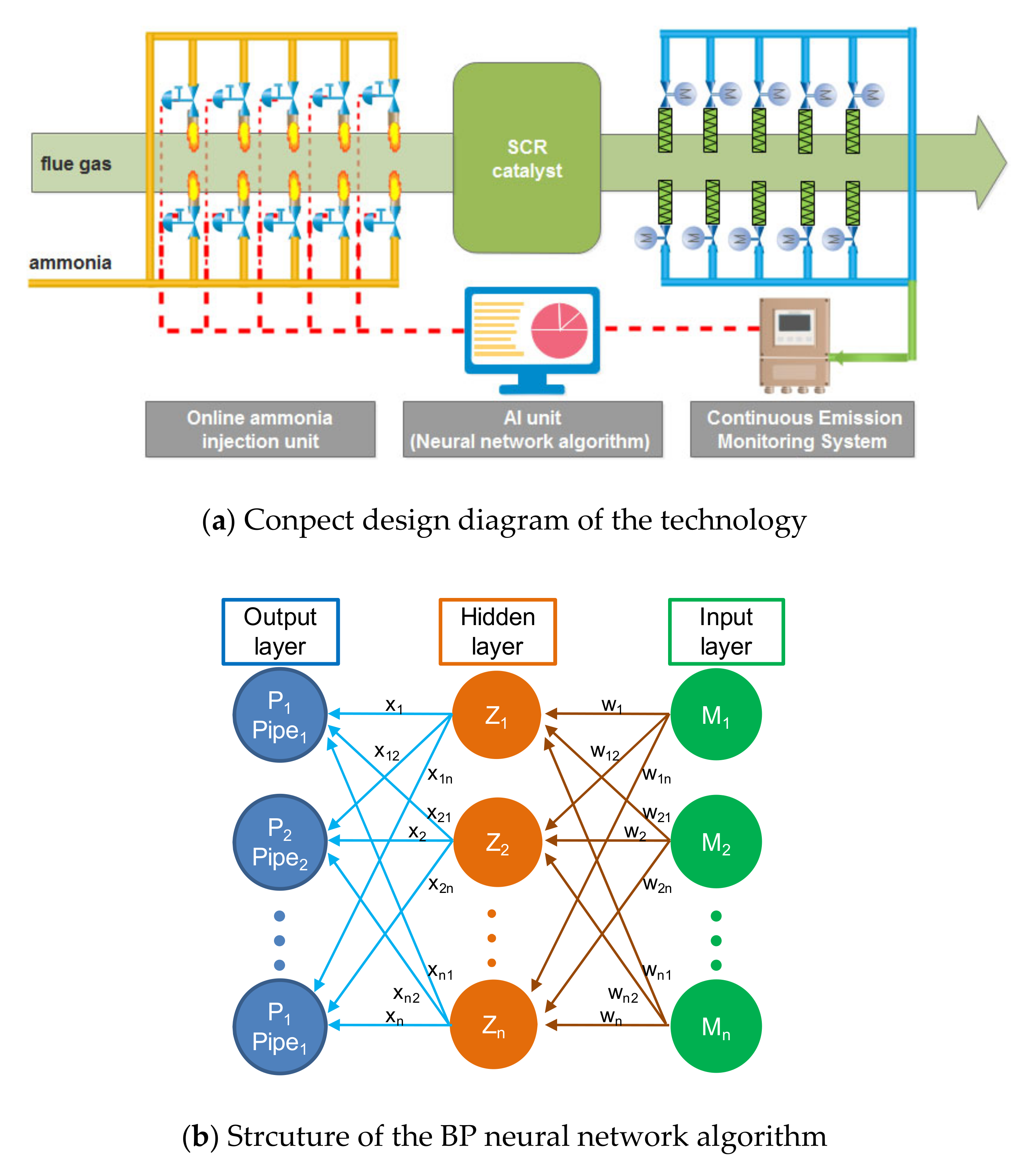 Energies 13 04249 g009