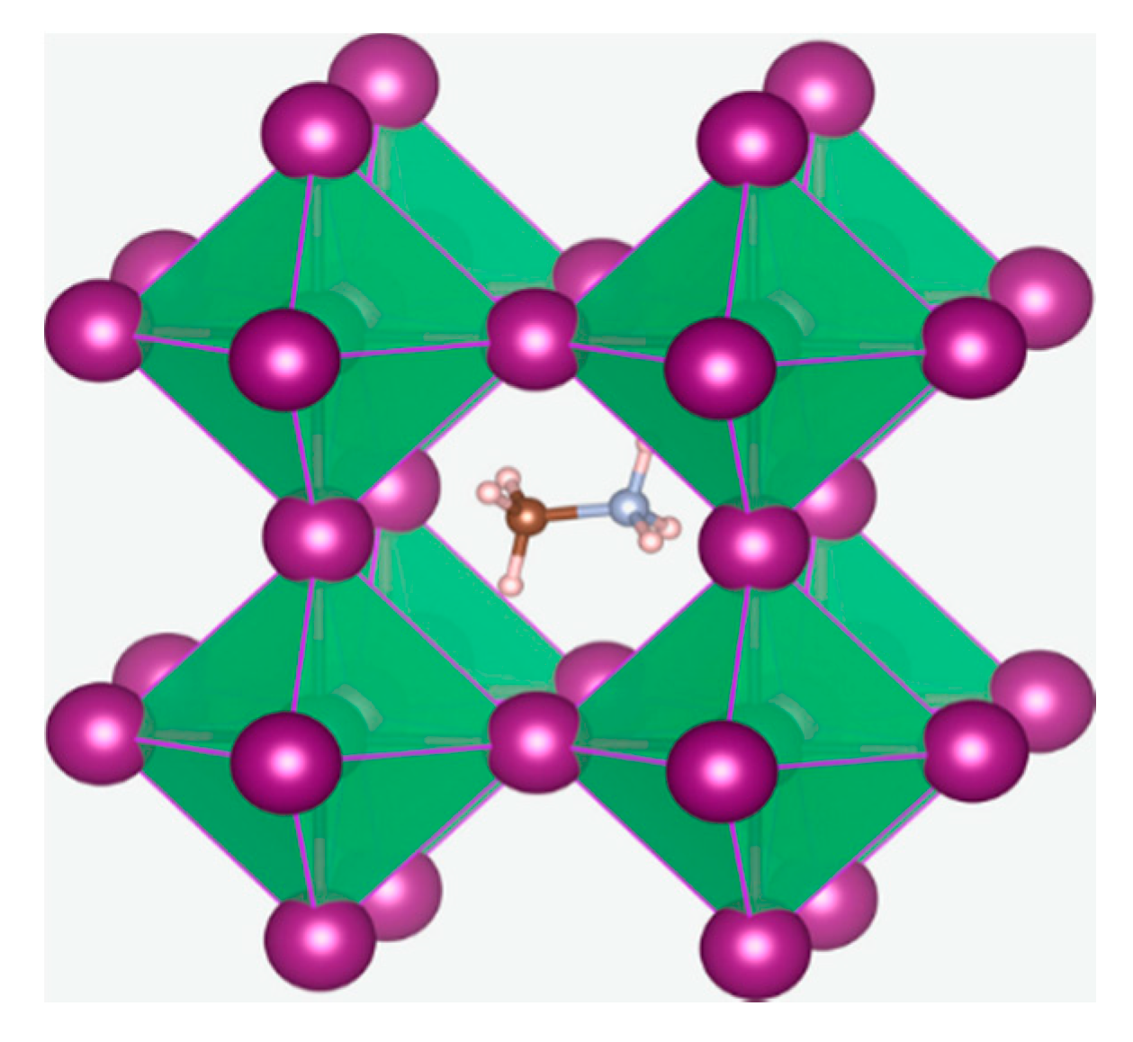 Energies 13 04250 g001