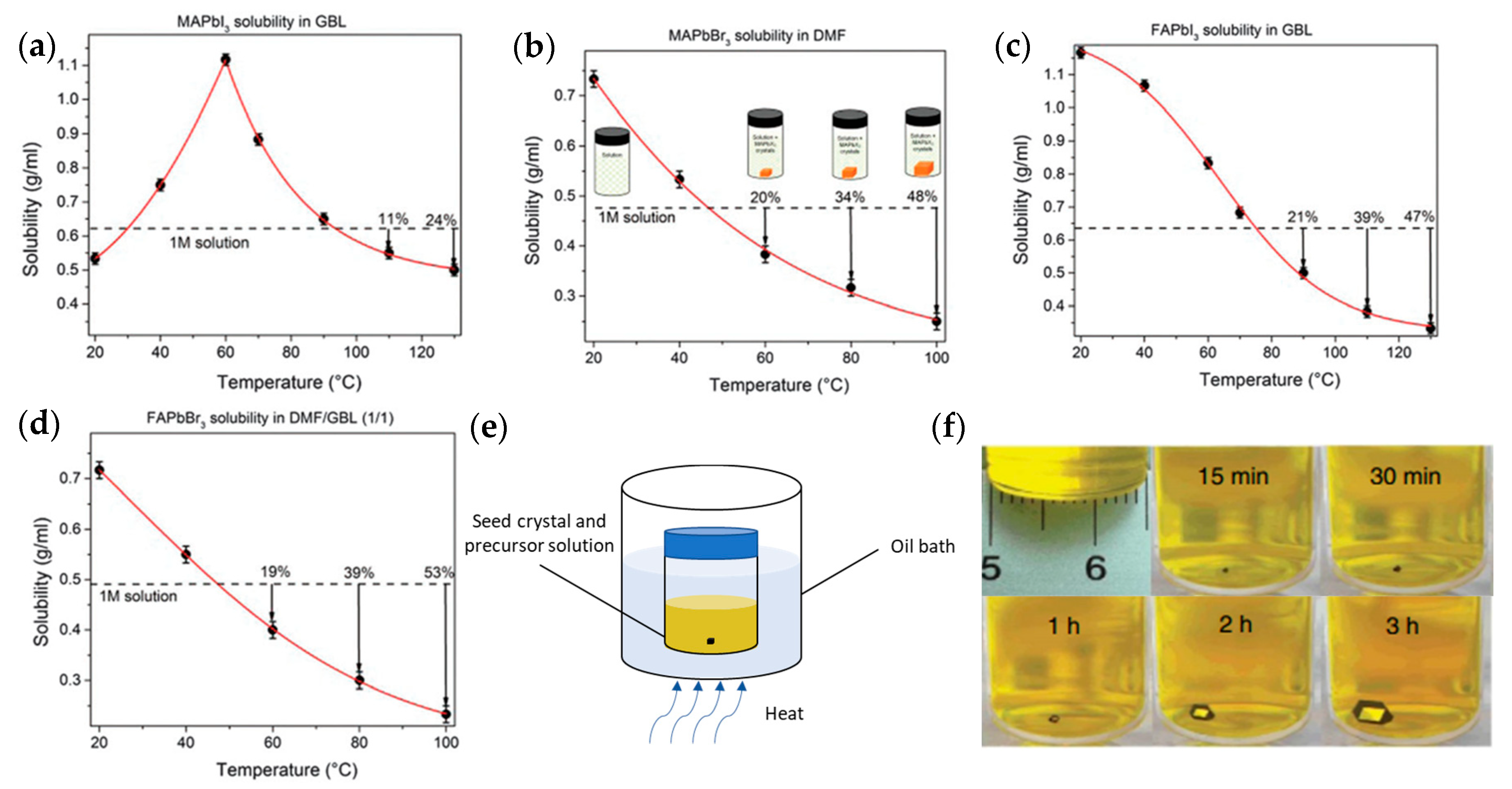 Energies 13 04250 g004