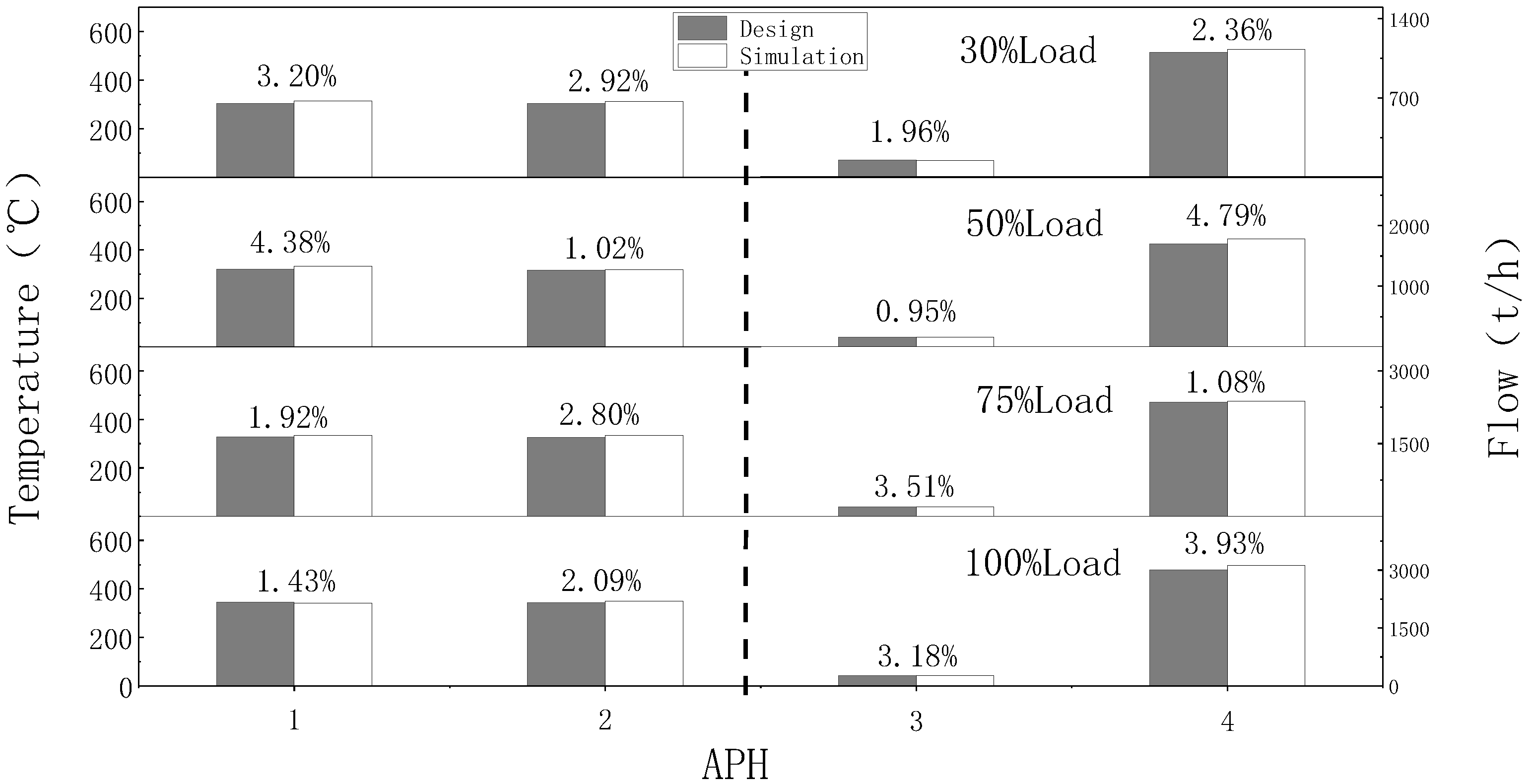 Energies 13 04253 g004