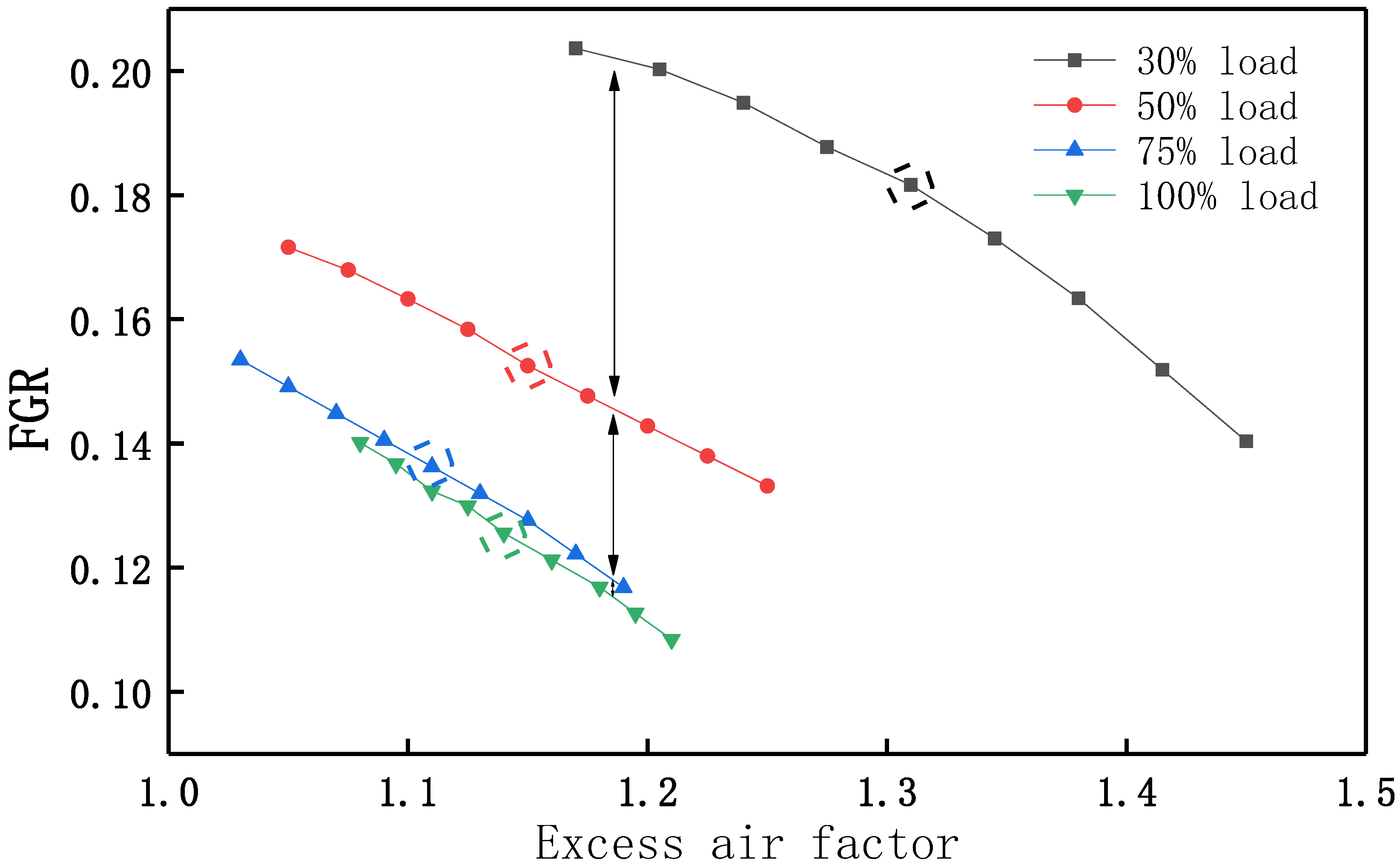 Energies 13 04253 g010
