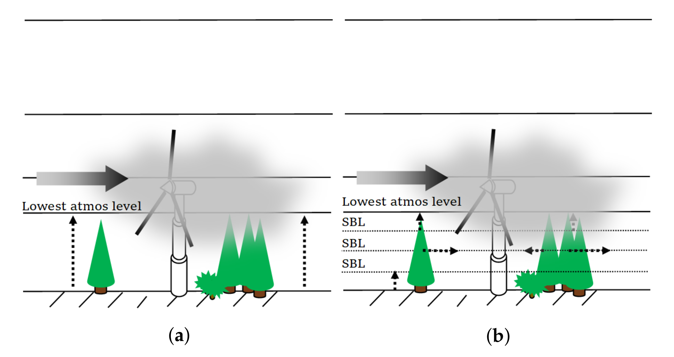 Energies 13 04258 g001