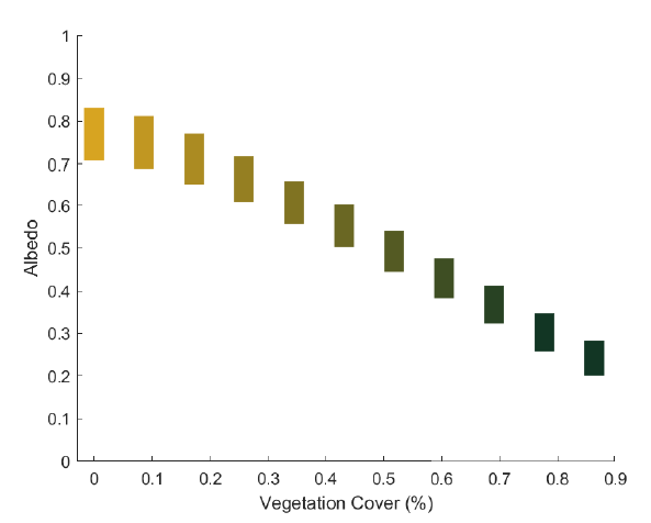 Energies 13 04258 g002
