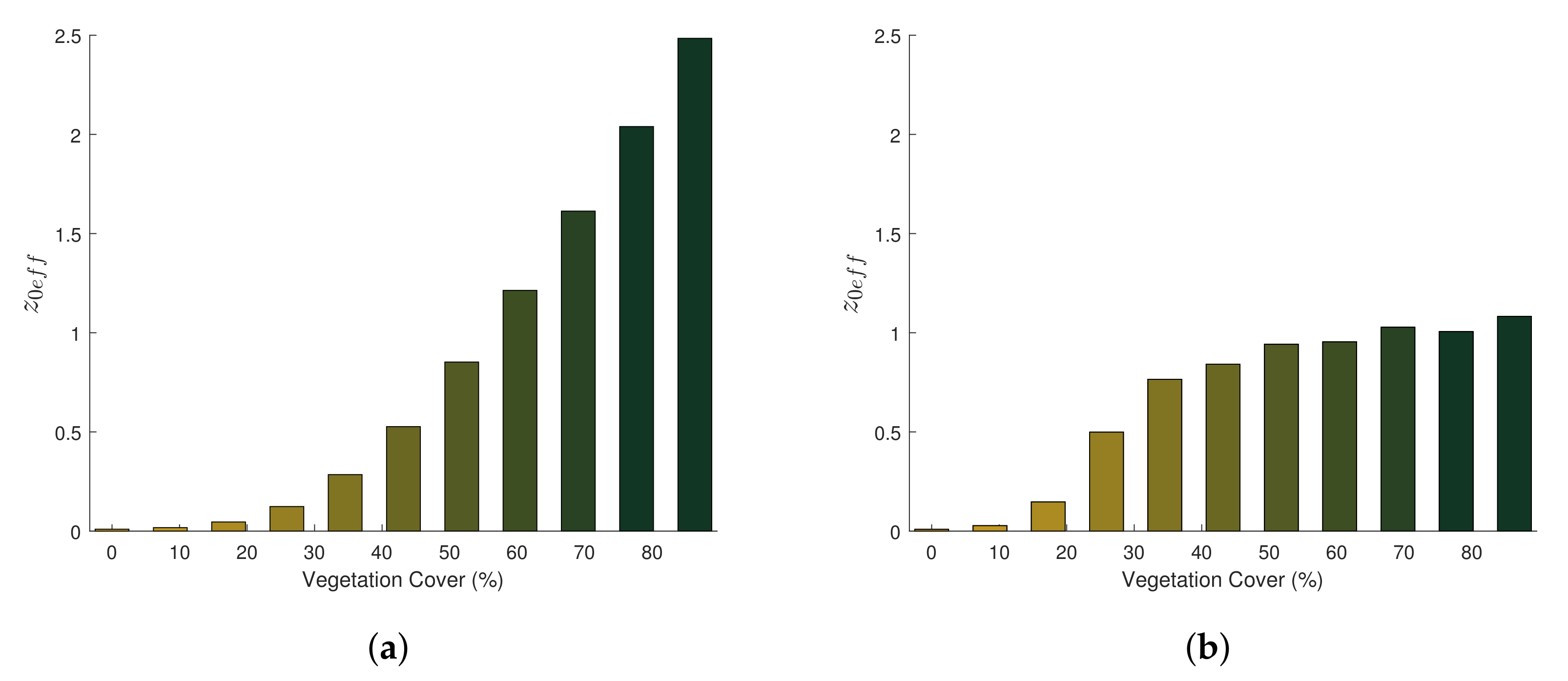 Energies 13 04258 g003