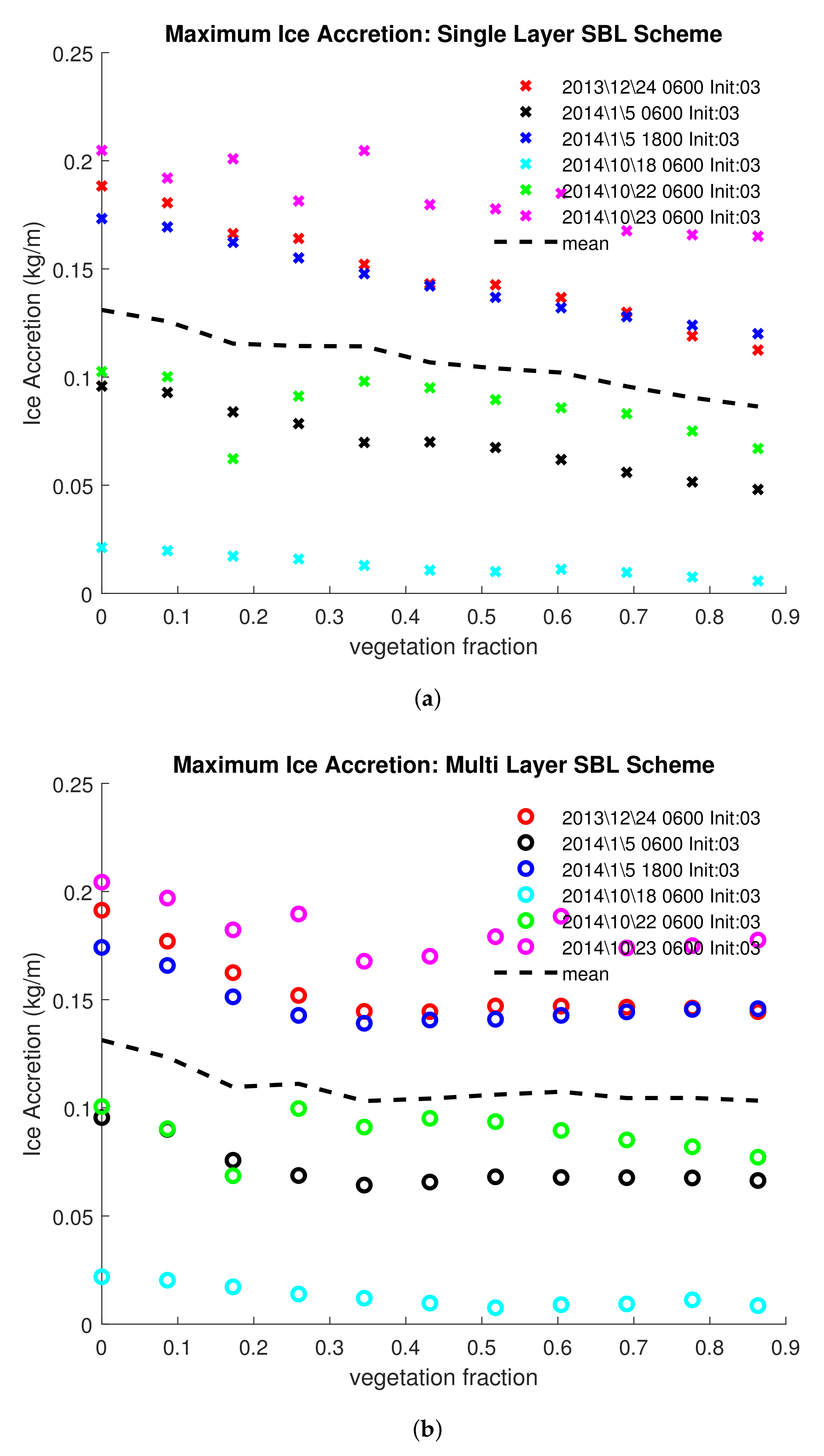 Energies 13 04258 g004