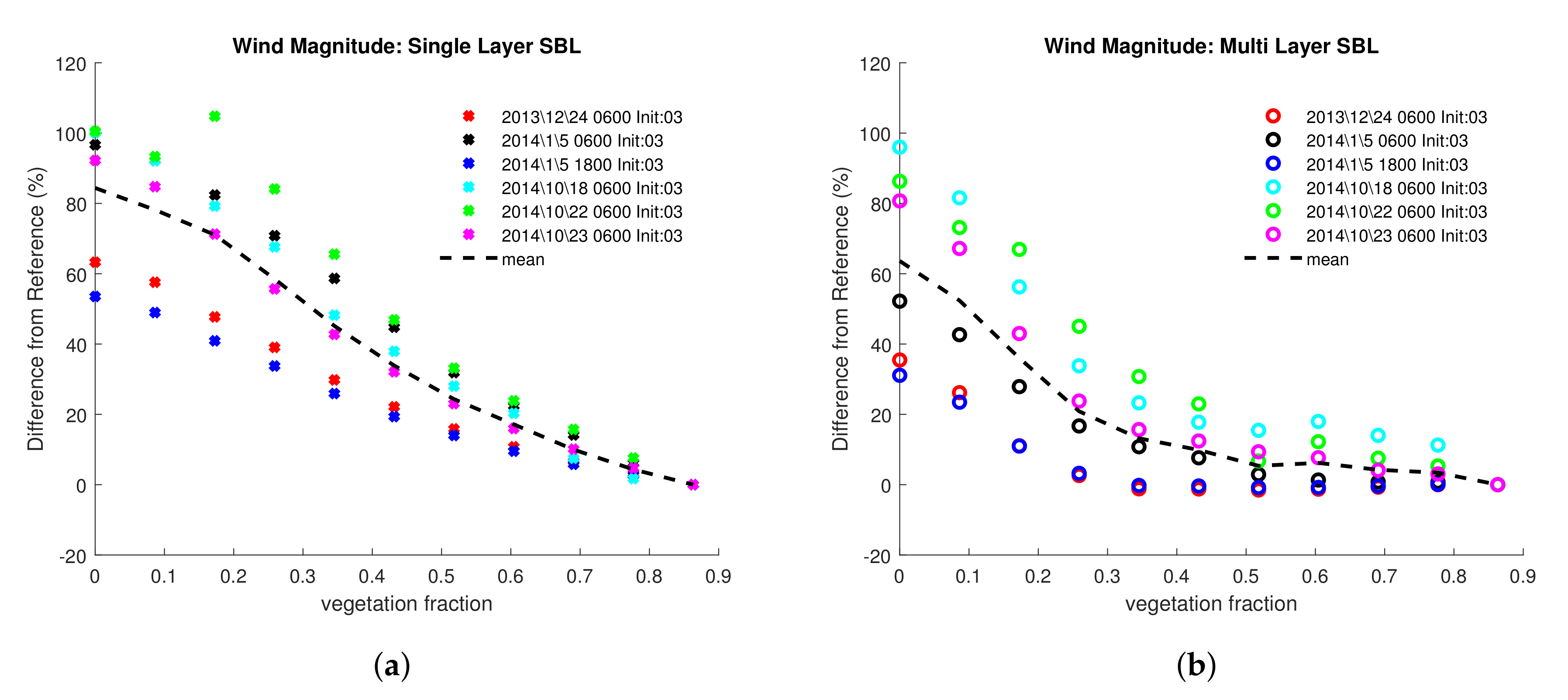 Energies 13 04258 g006