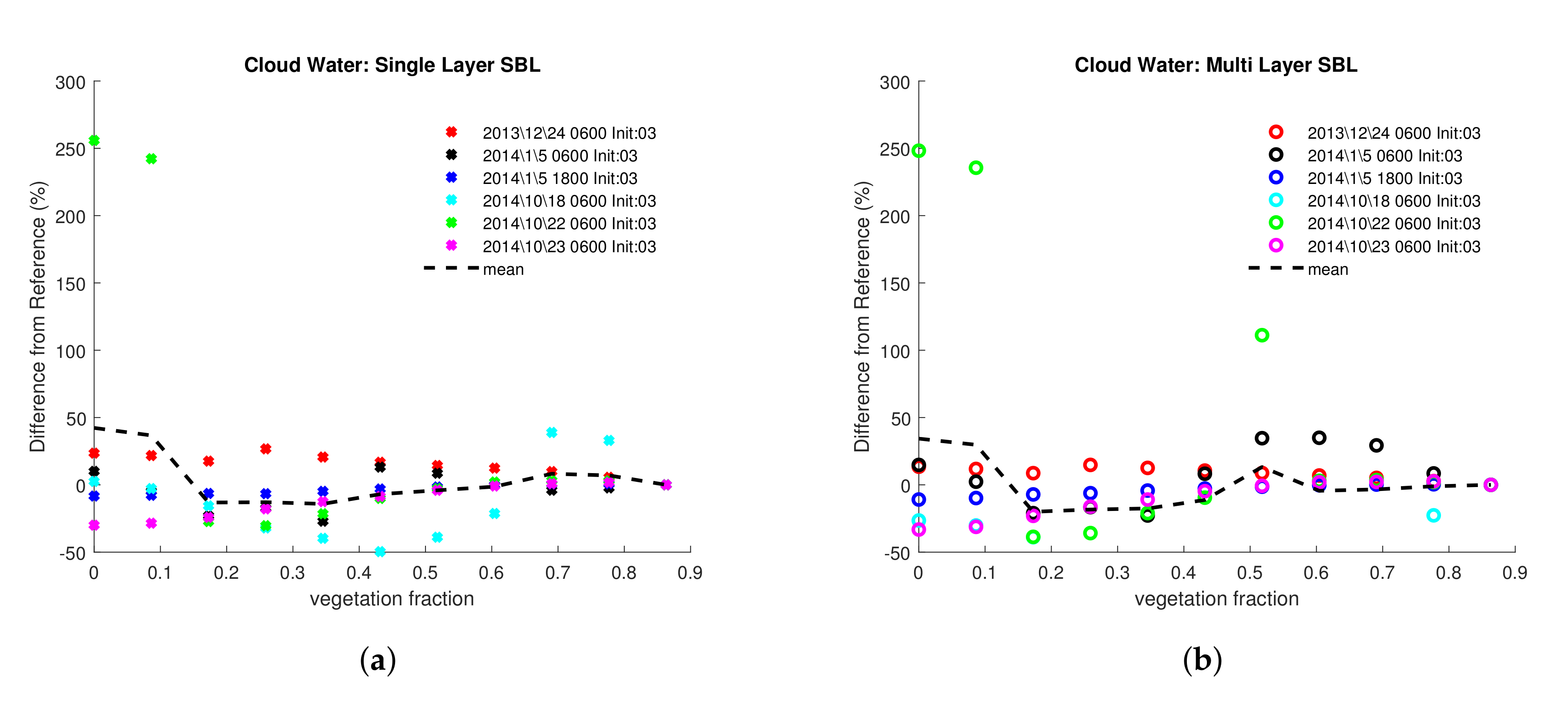 Energies 13 04258 g008