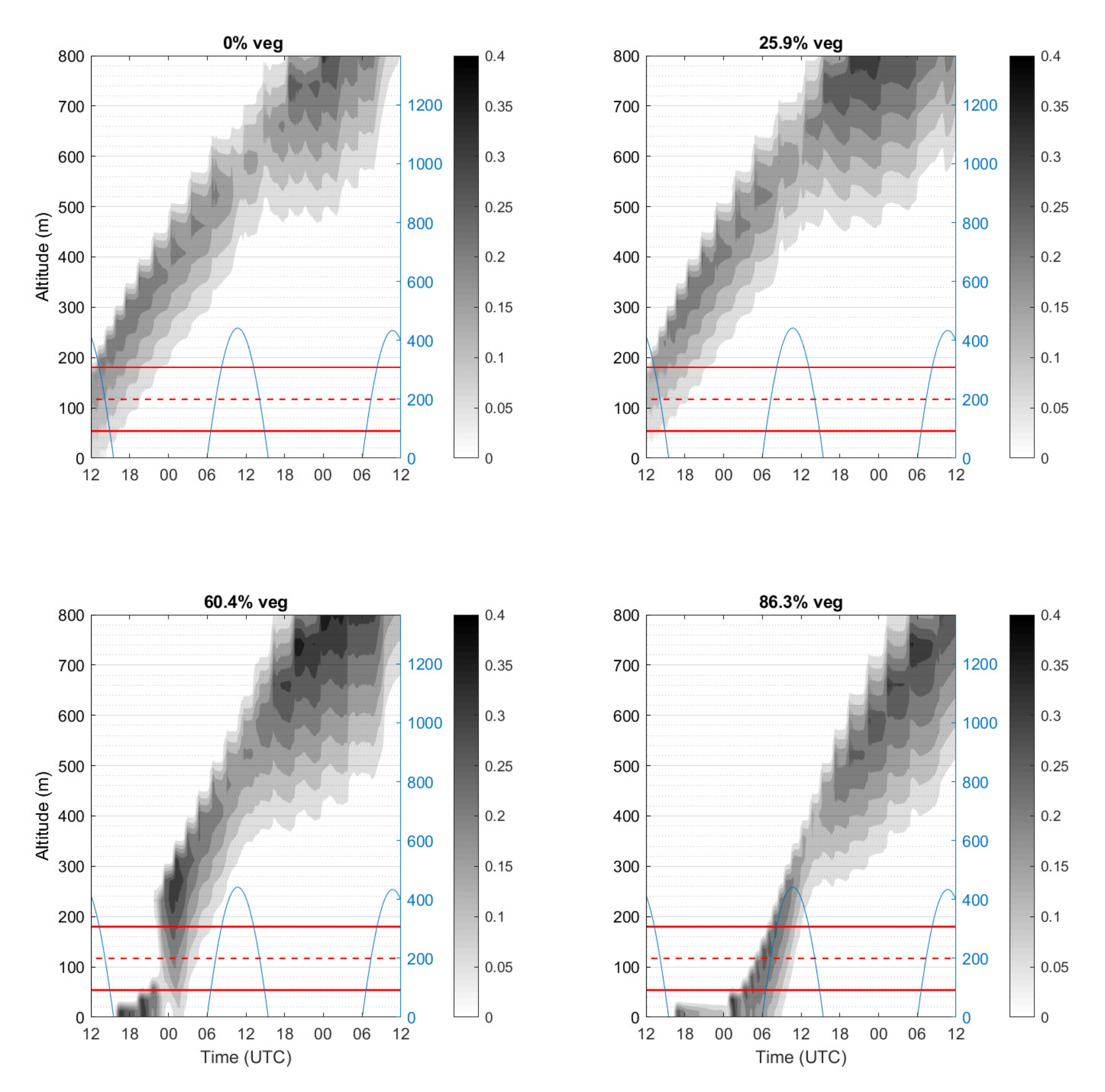 Energies 13 04258 g010