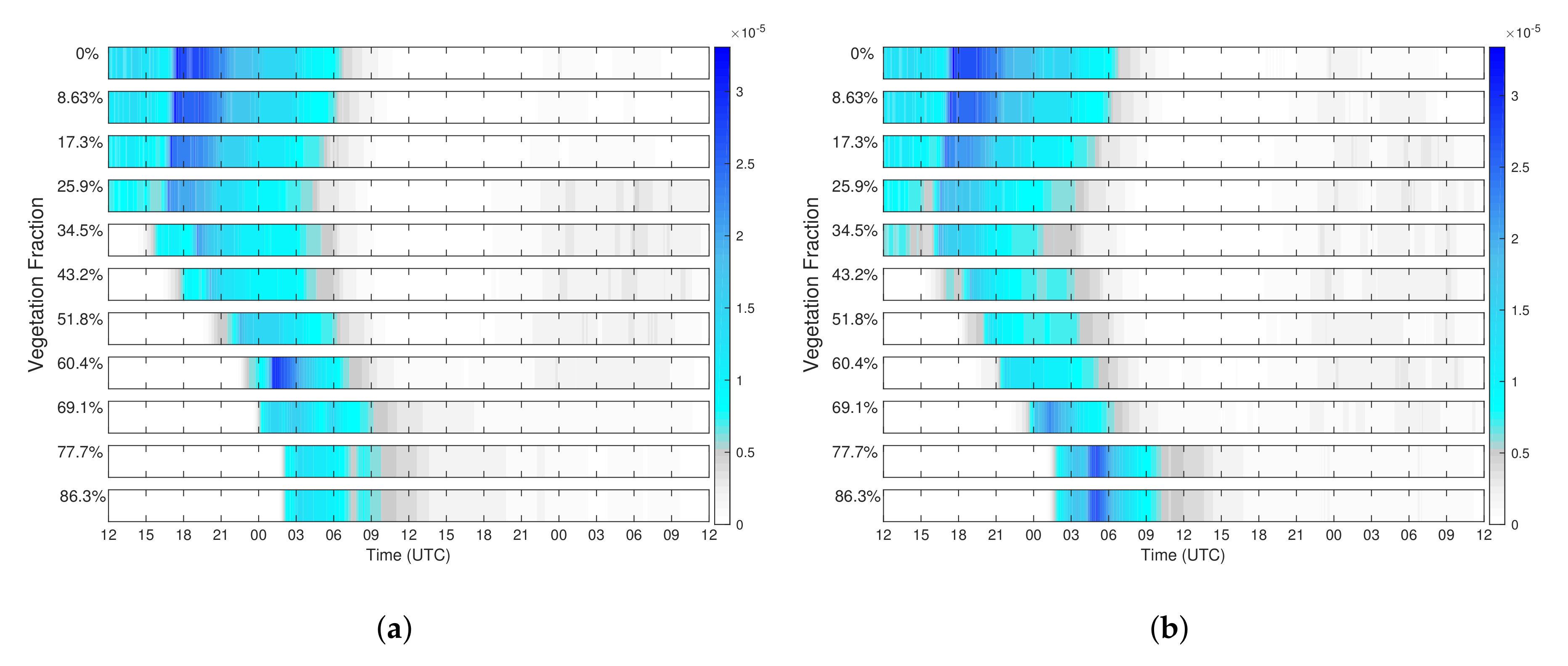 Energies 13 04258 g011