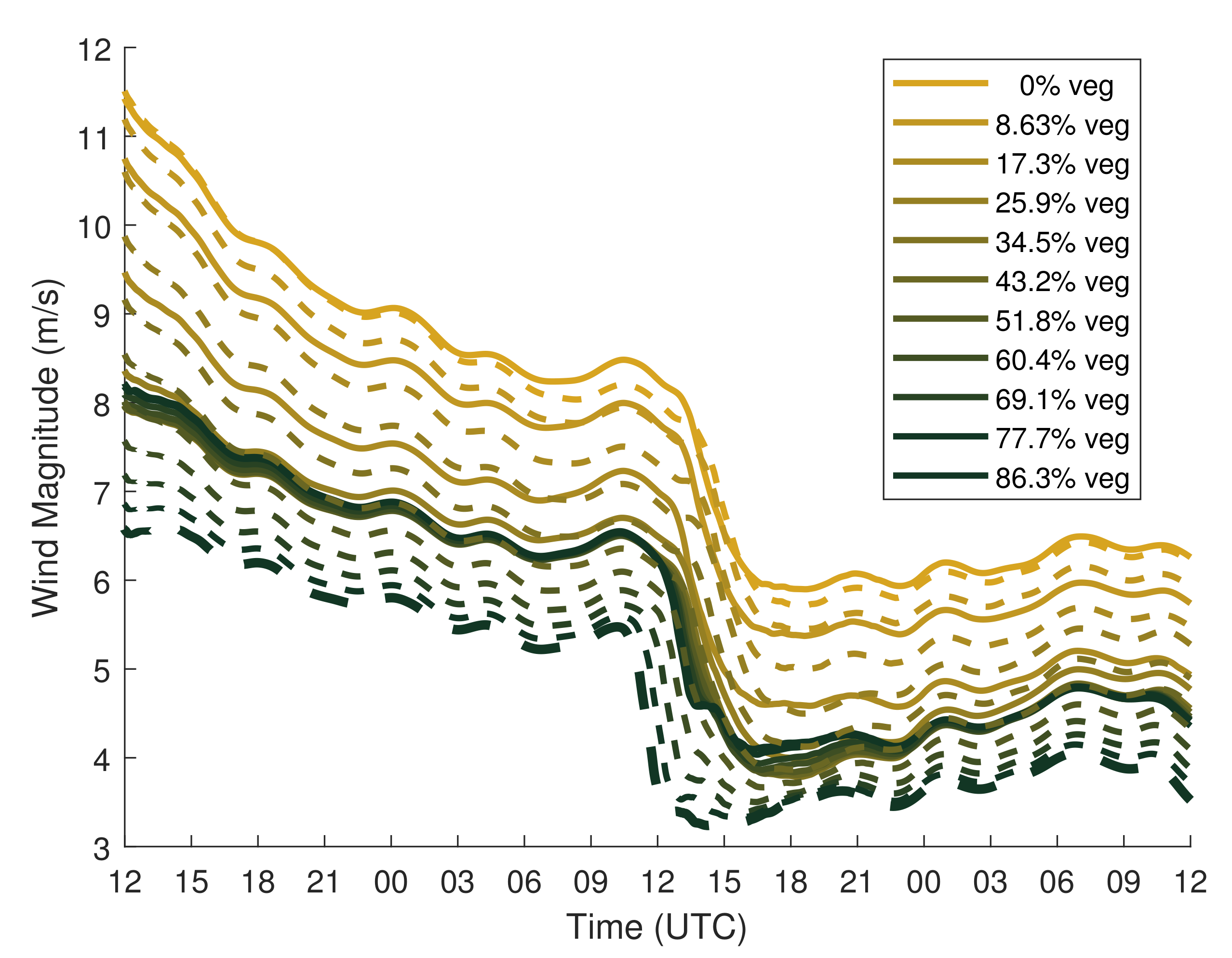 Energies 13 04258 g017