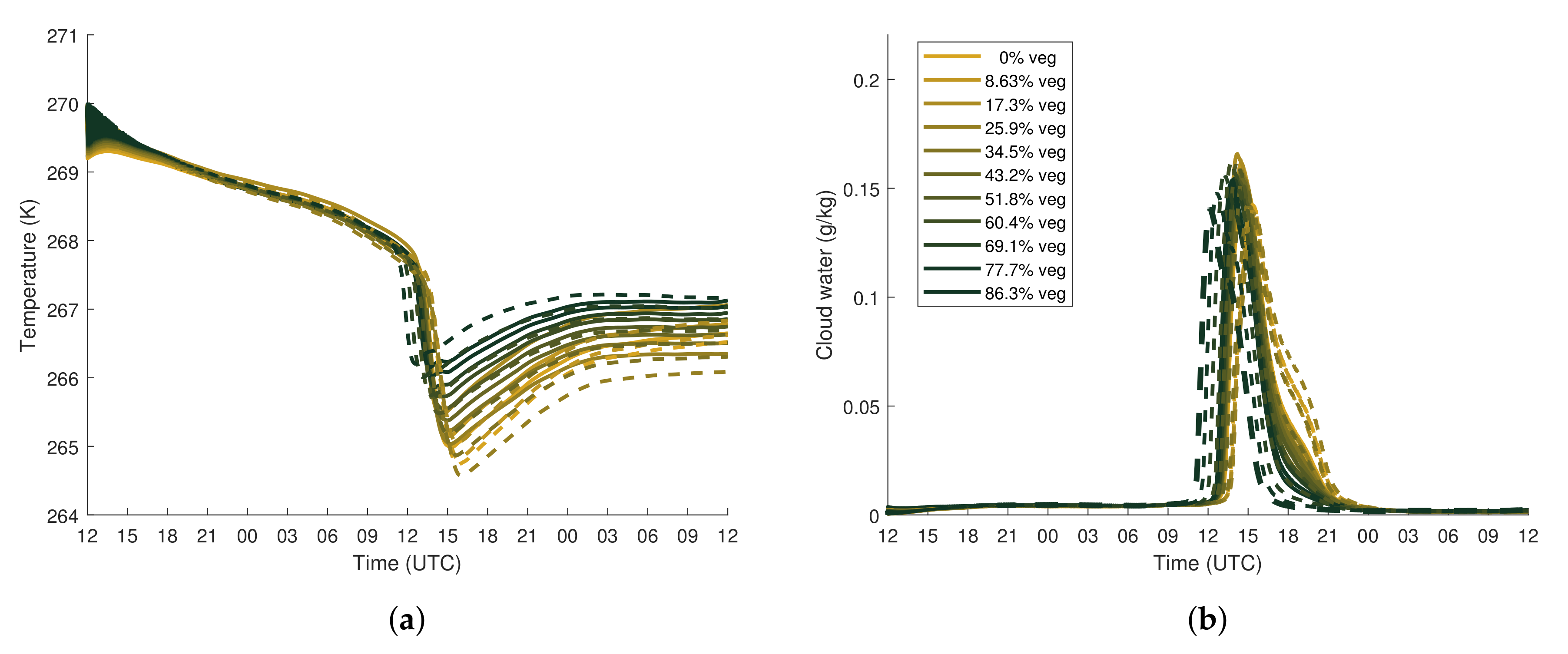 Energies 13 04258 g018