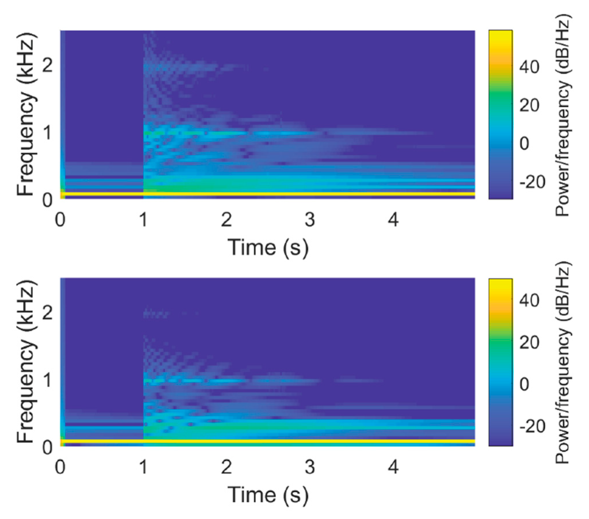 Energies 13 04259 g003