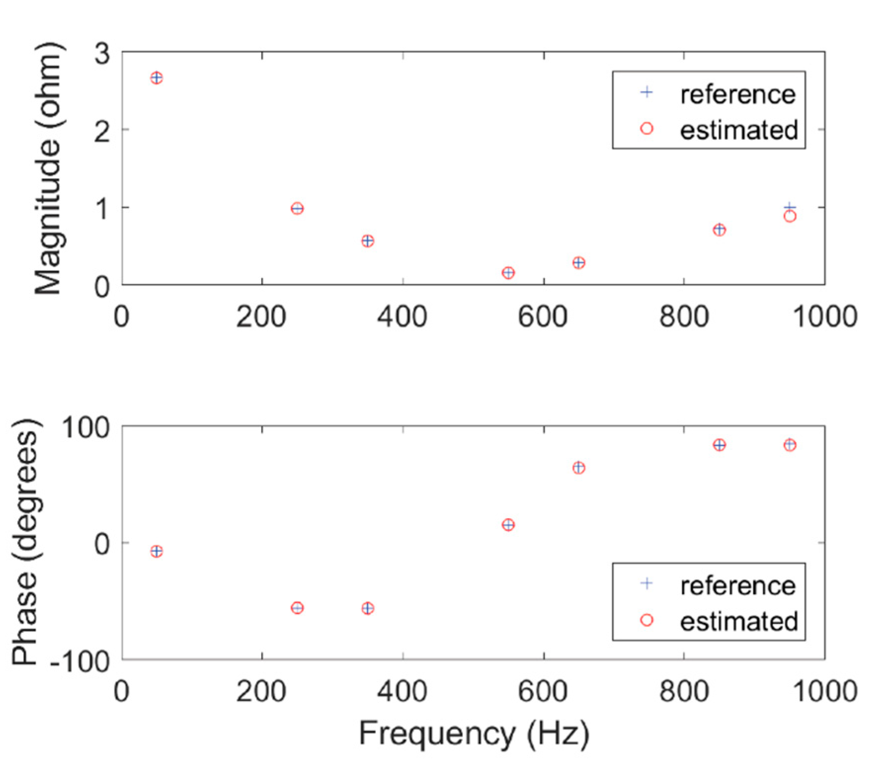 Energies 13 04259 g004