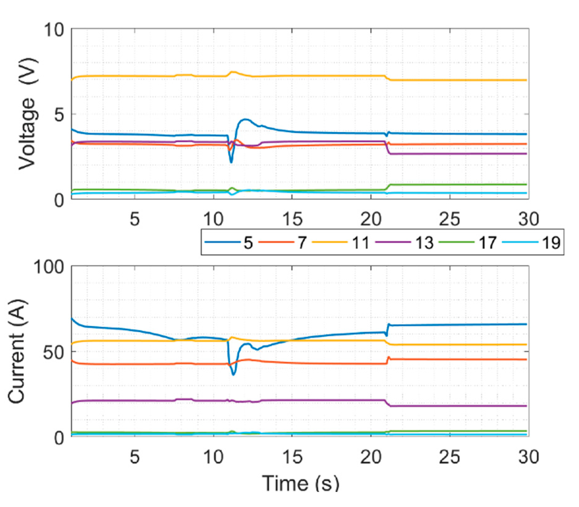 Energies 13 04259 g006