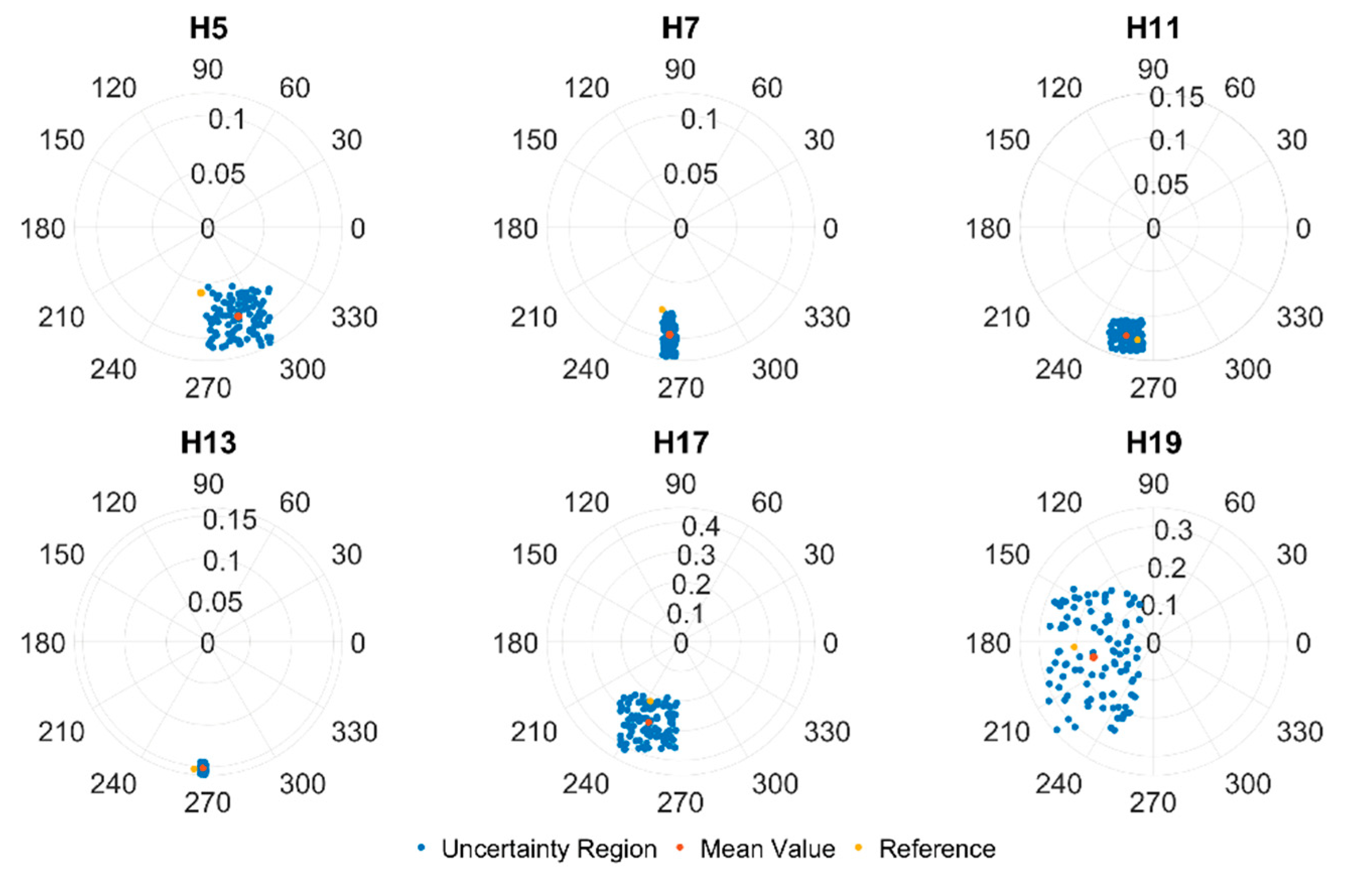Energies 13 04259 g008