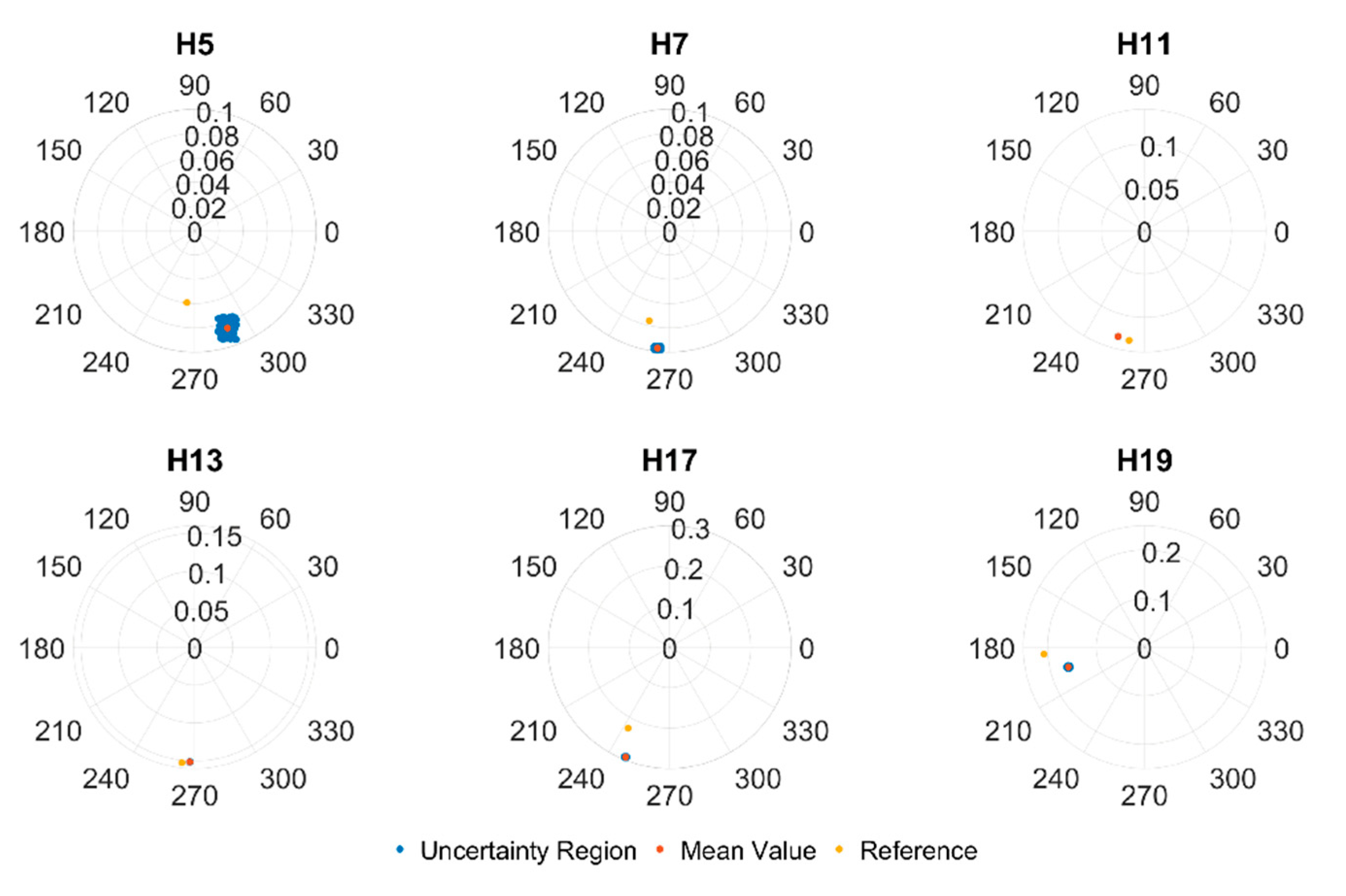 Energies 13 04259 g009