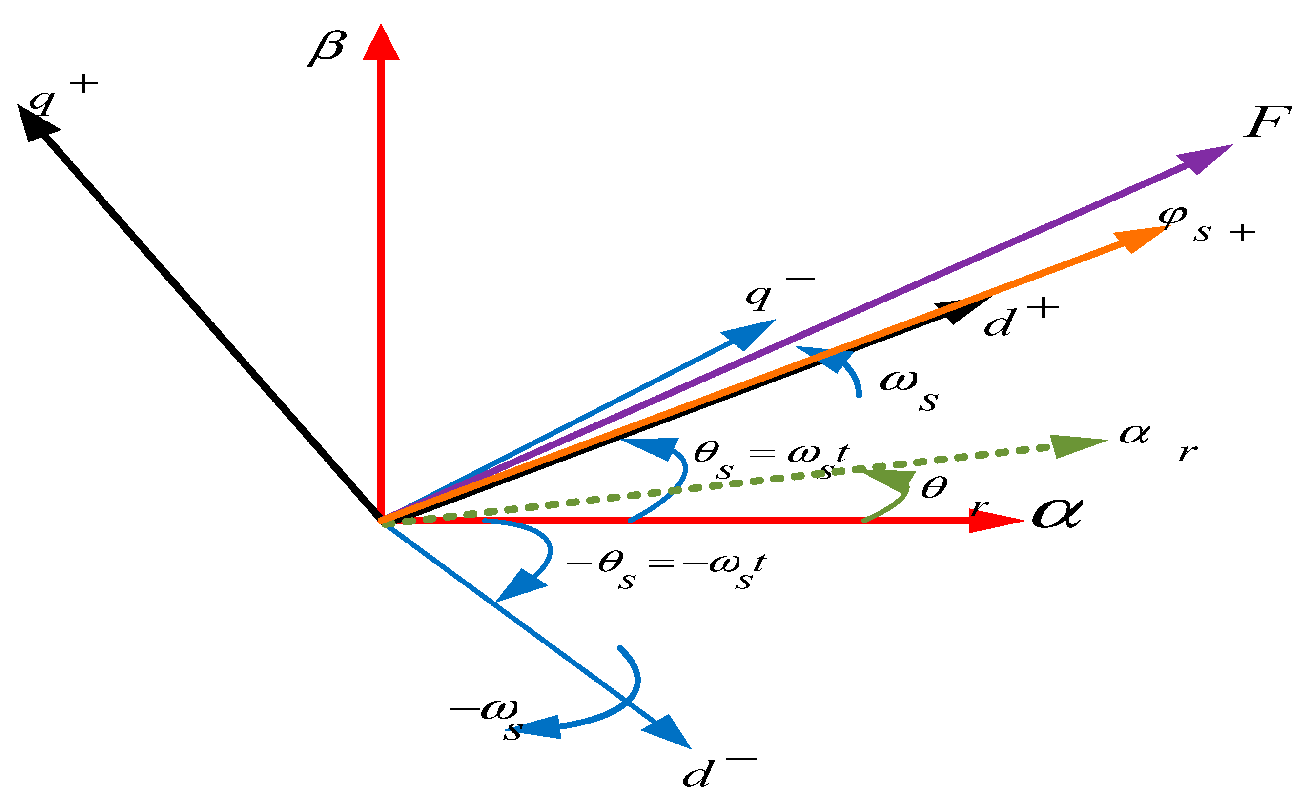 Energies 13 04260 g003