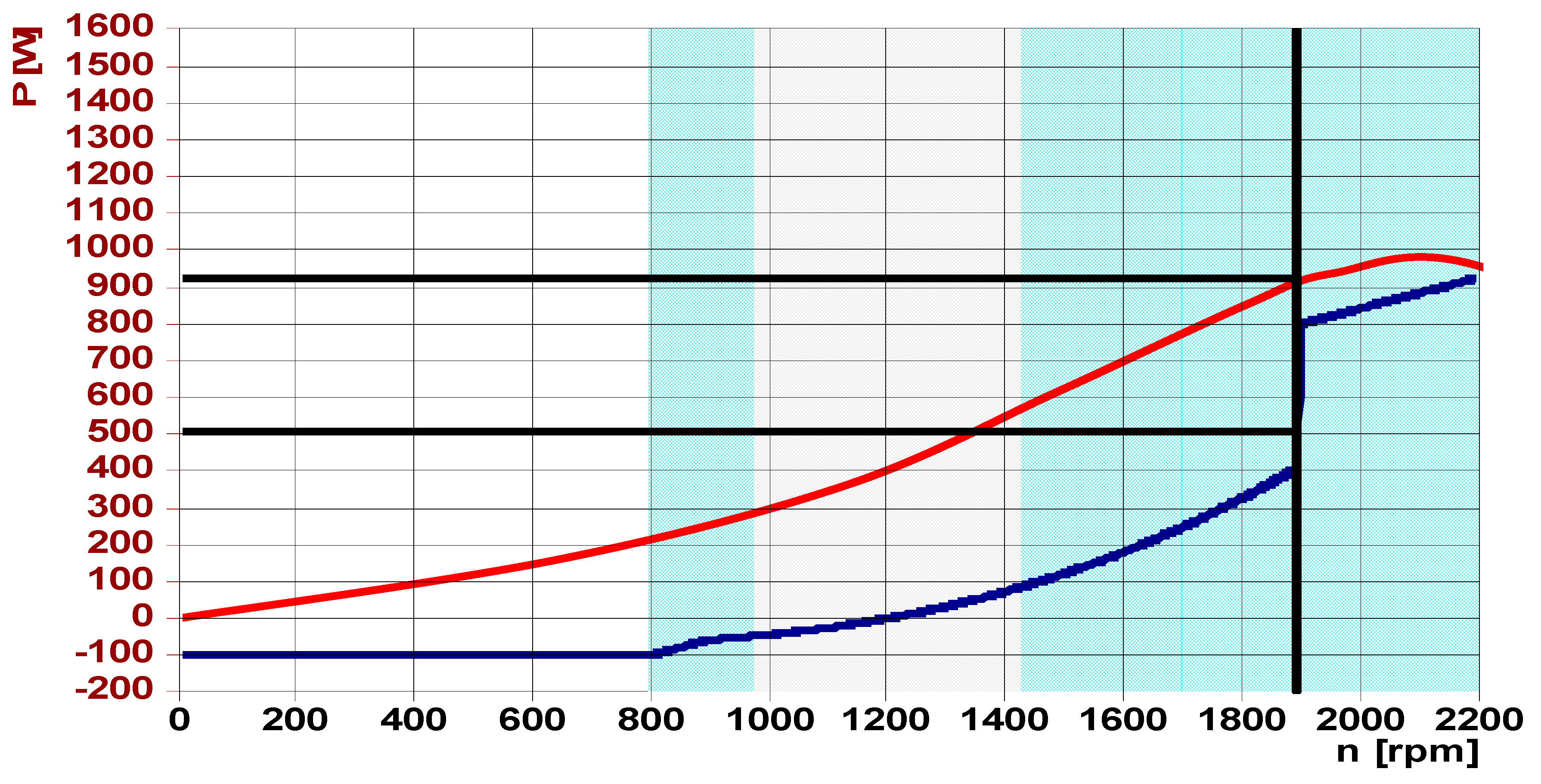 Energies 13 04260 g014