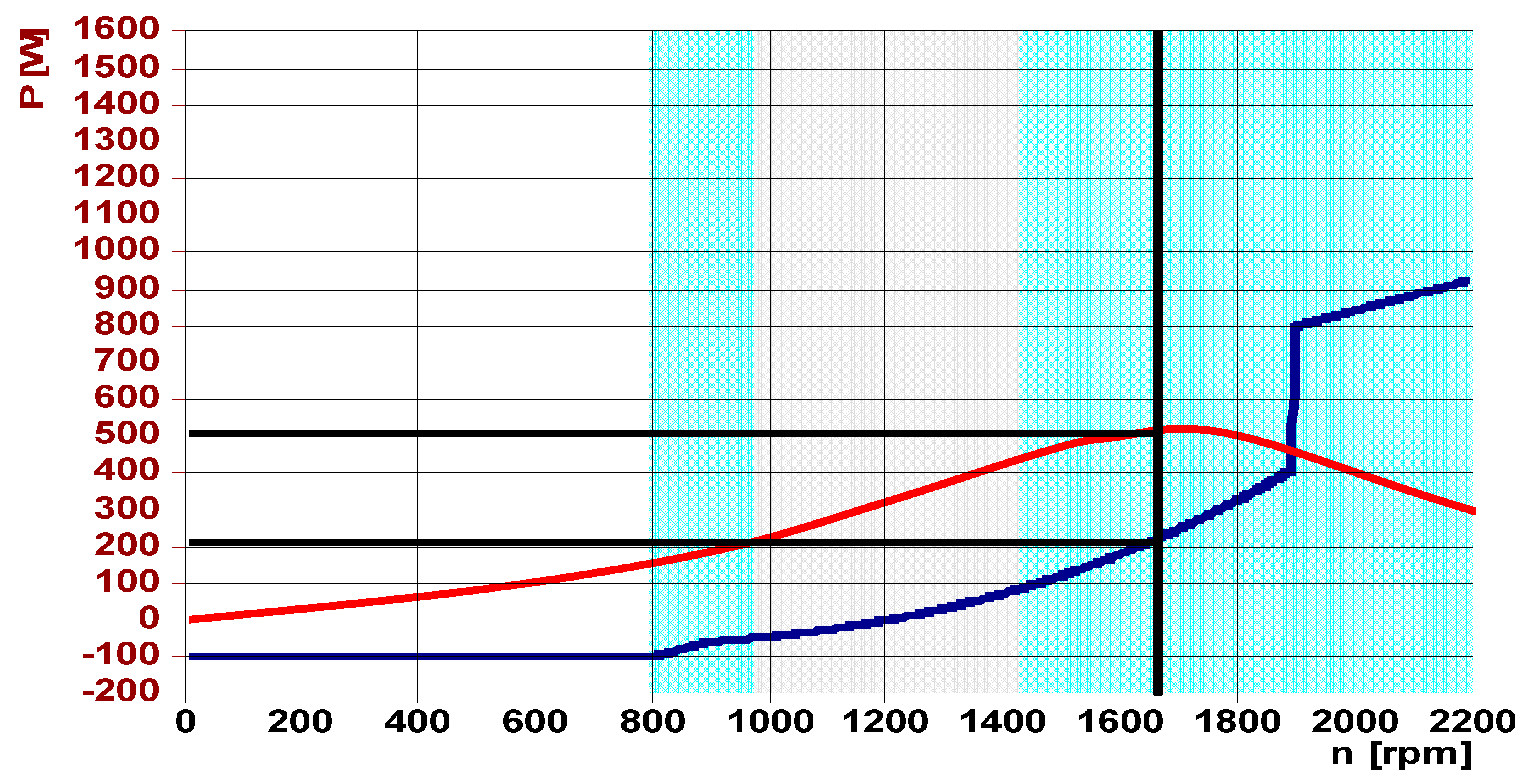 Energies 13 04260 g015