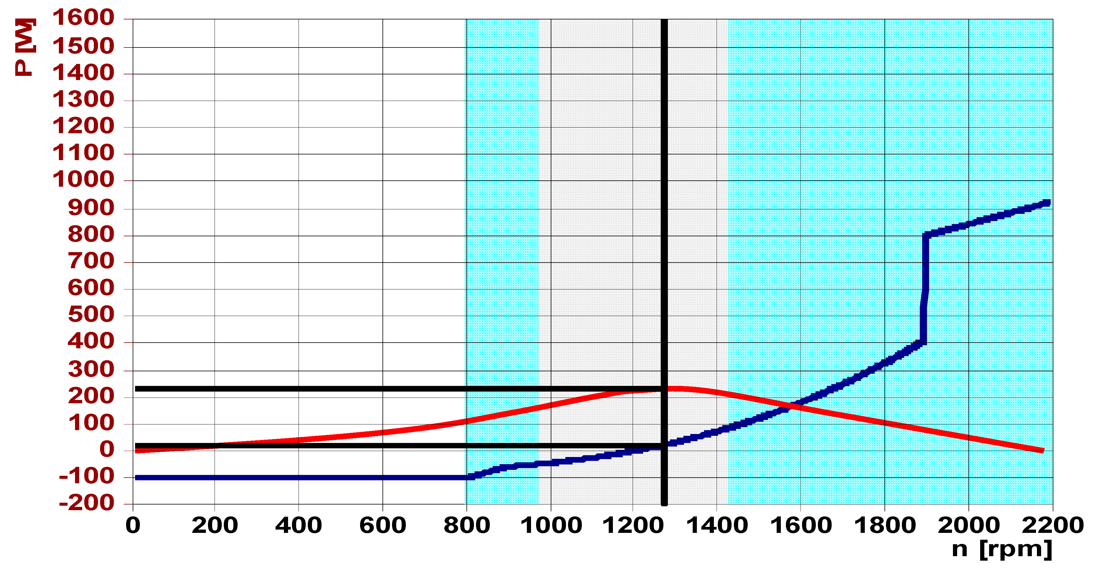 Energies 13 04260 g017