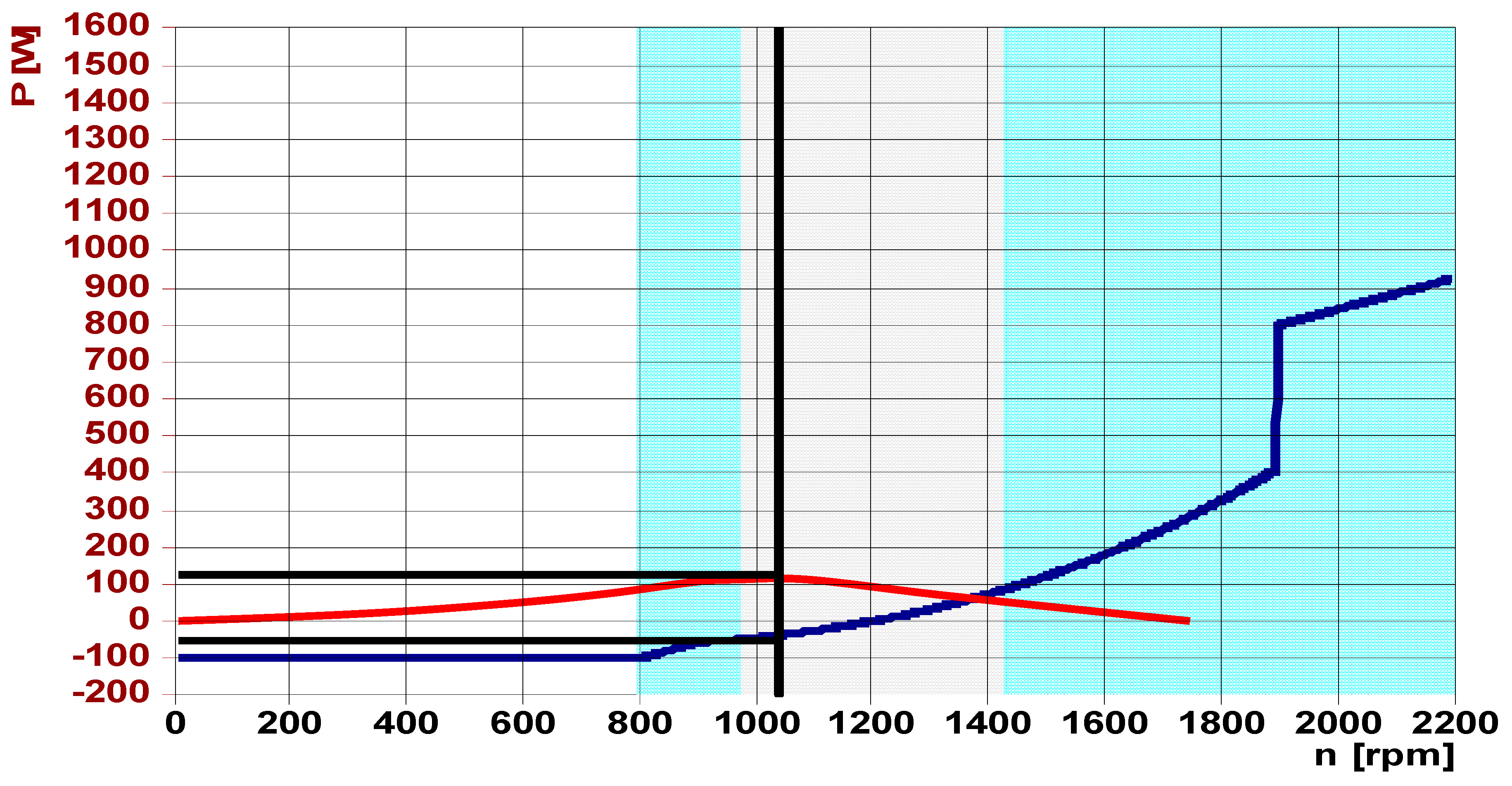 Energies 13 04260 g018