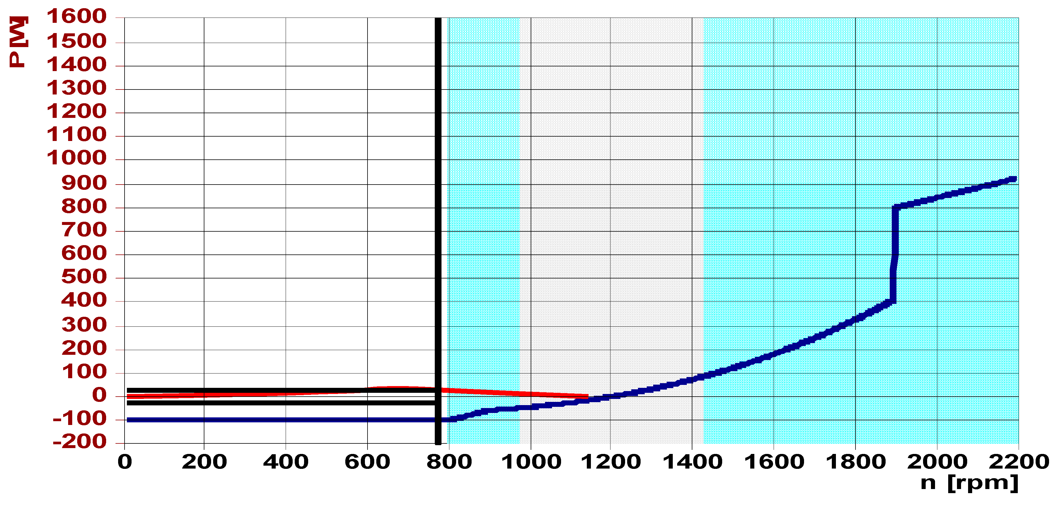 Energies 13 04260 g020