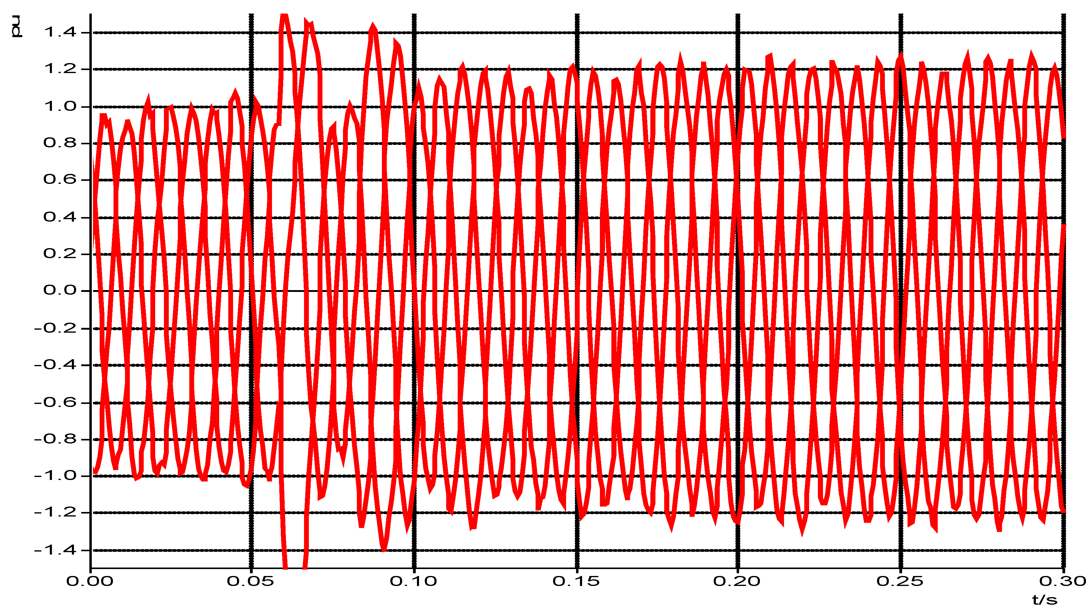 Energies 13 04260 g022